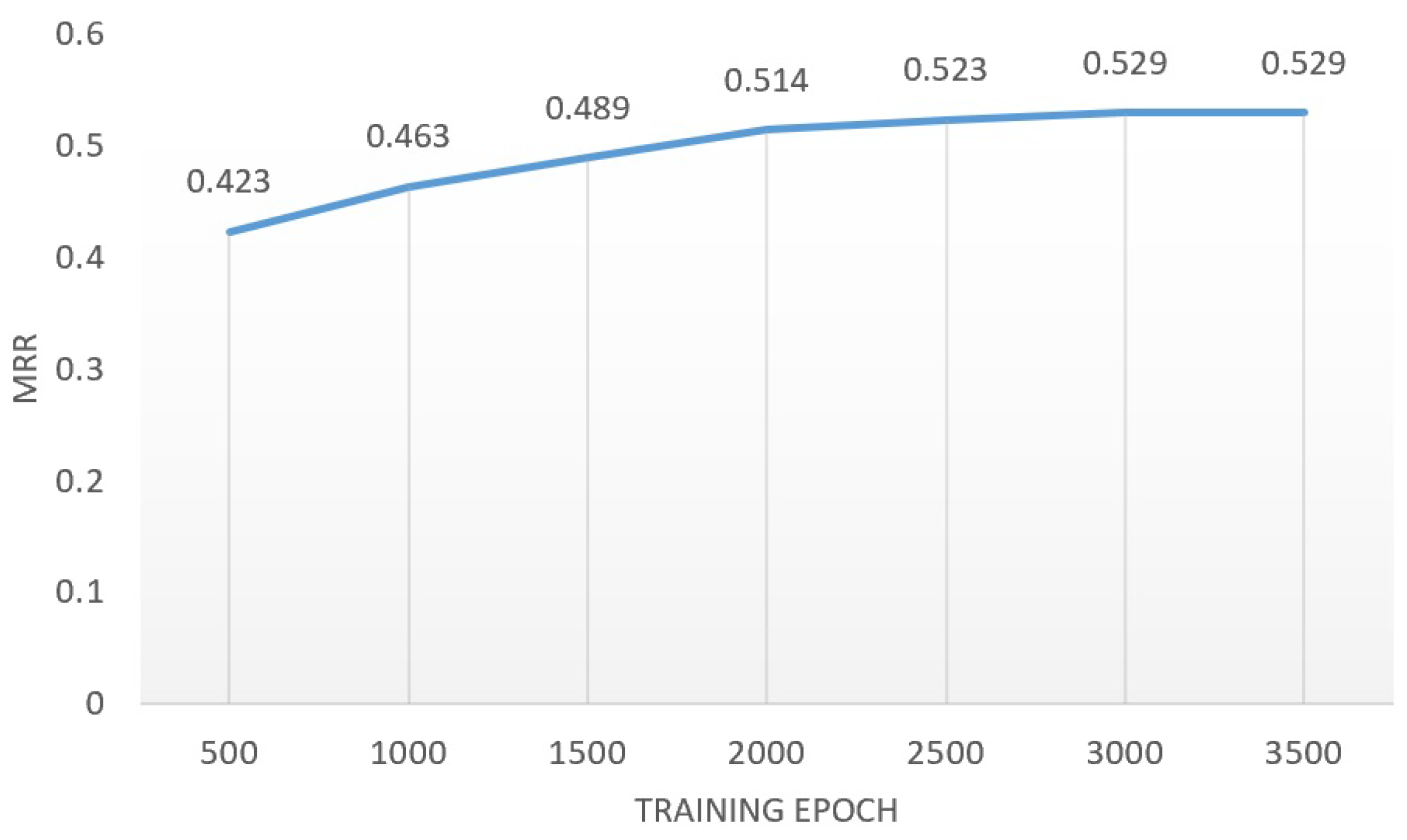 Applsci 14 03122 g005