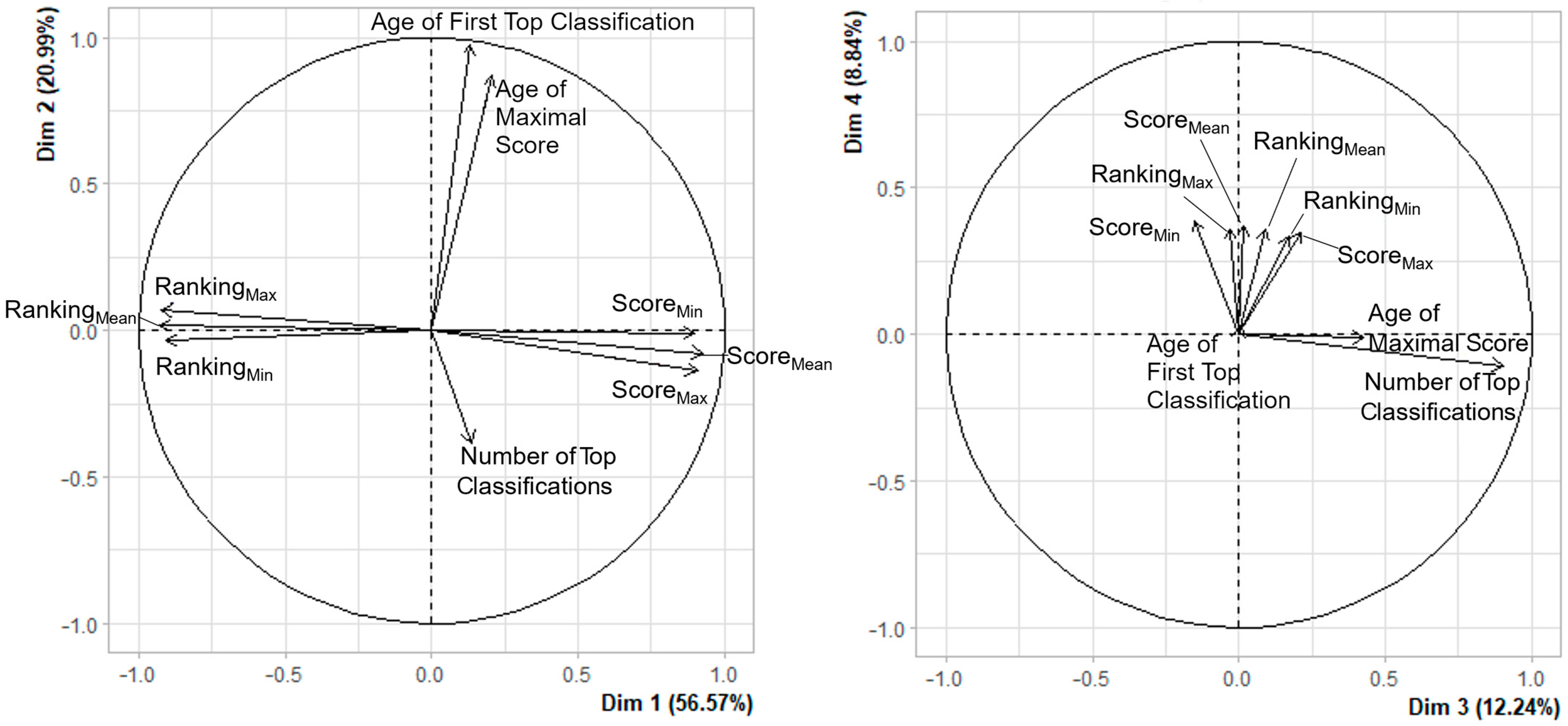 Applsci 14 03125 g001