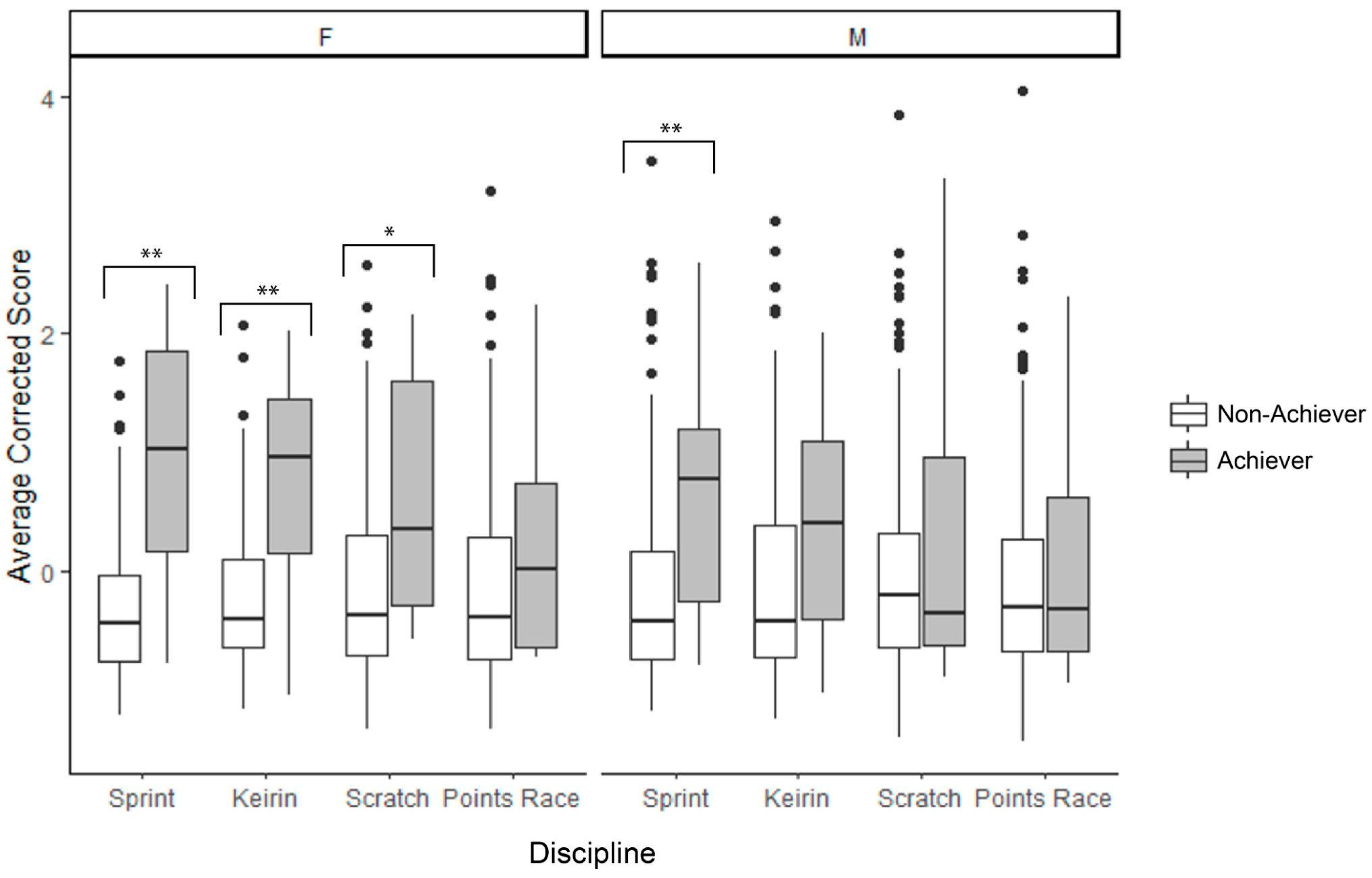 Applsci 14 03125 g002
