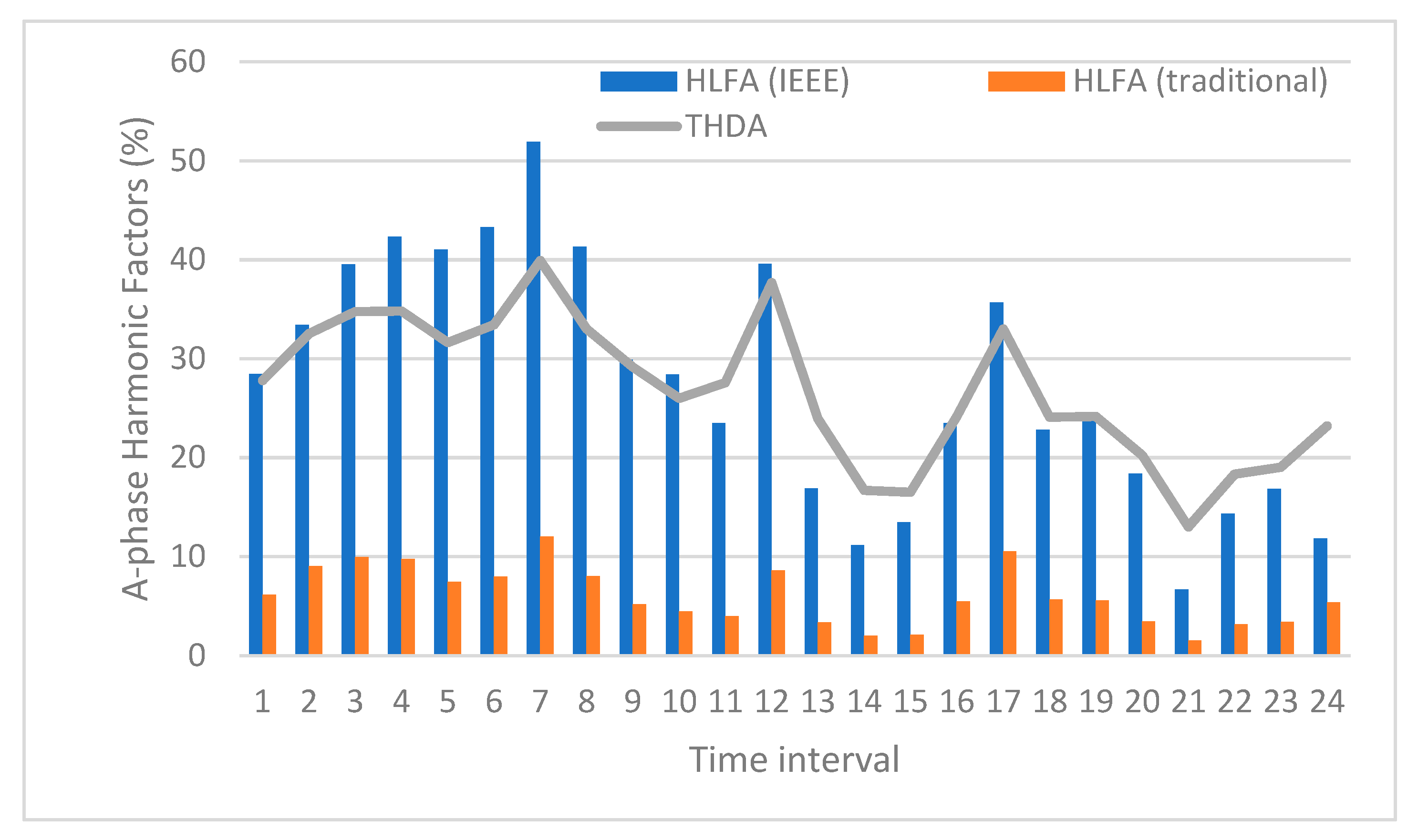 Applsci 14 03126 g001