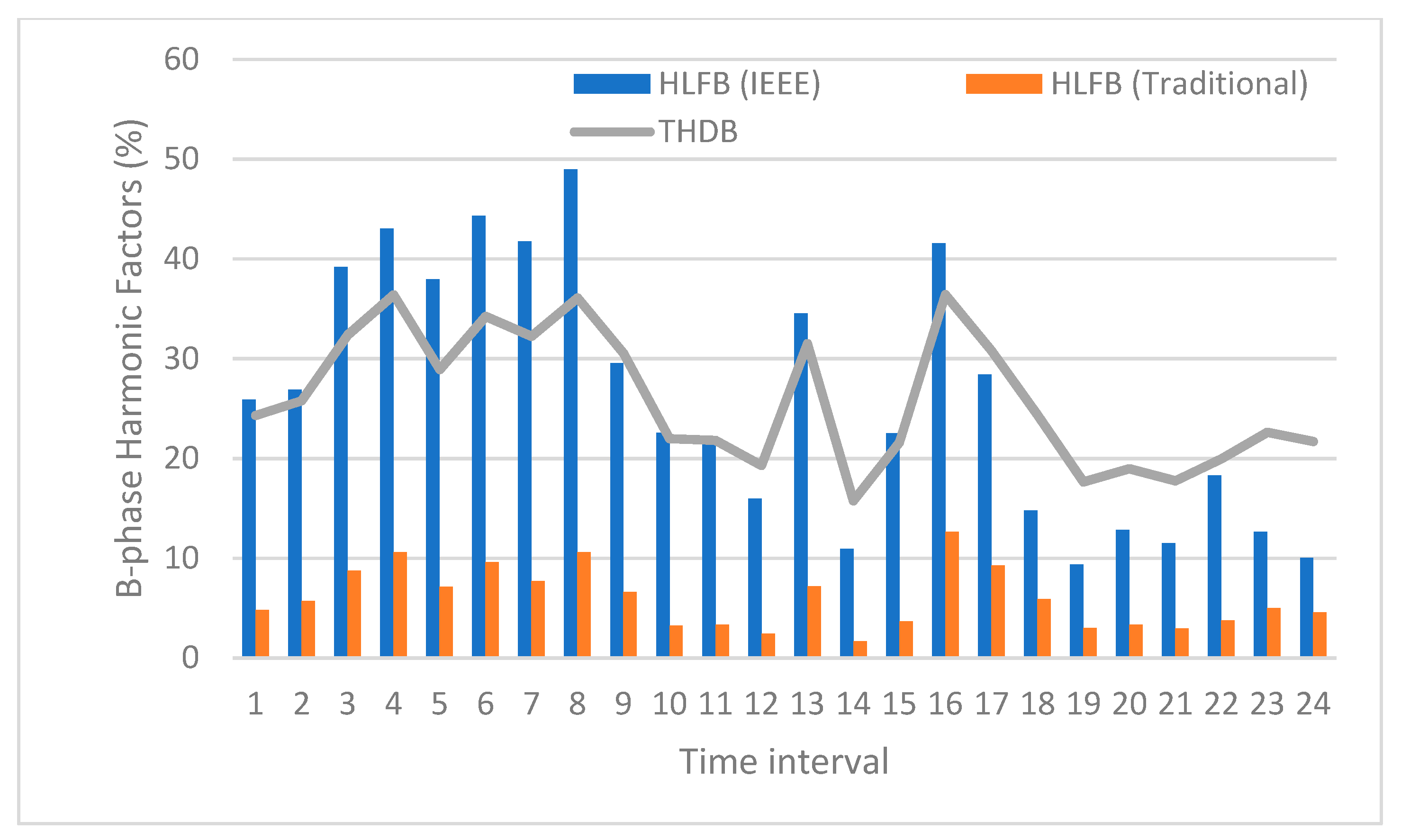 Applsci 14 03126 g002