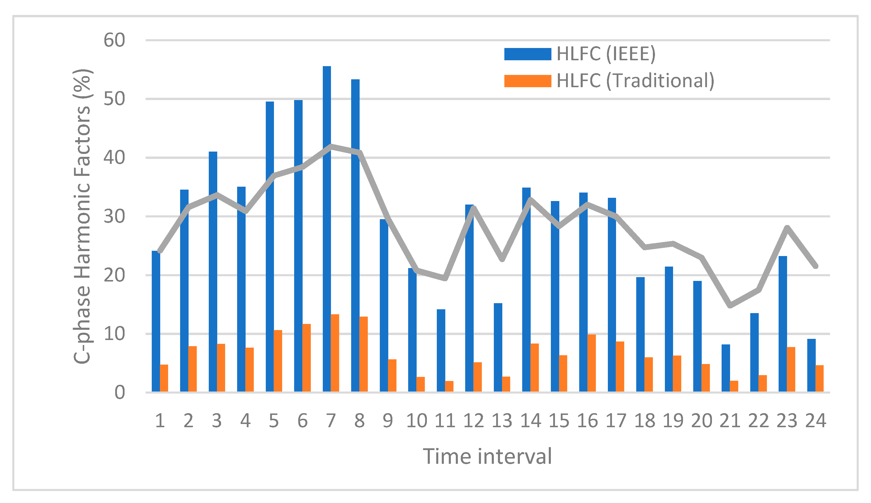 Applsci 14 03126 g003