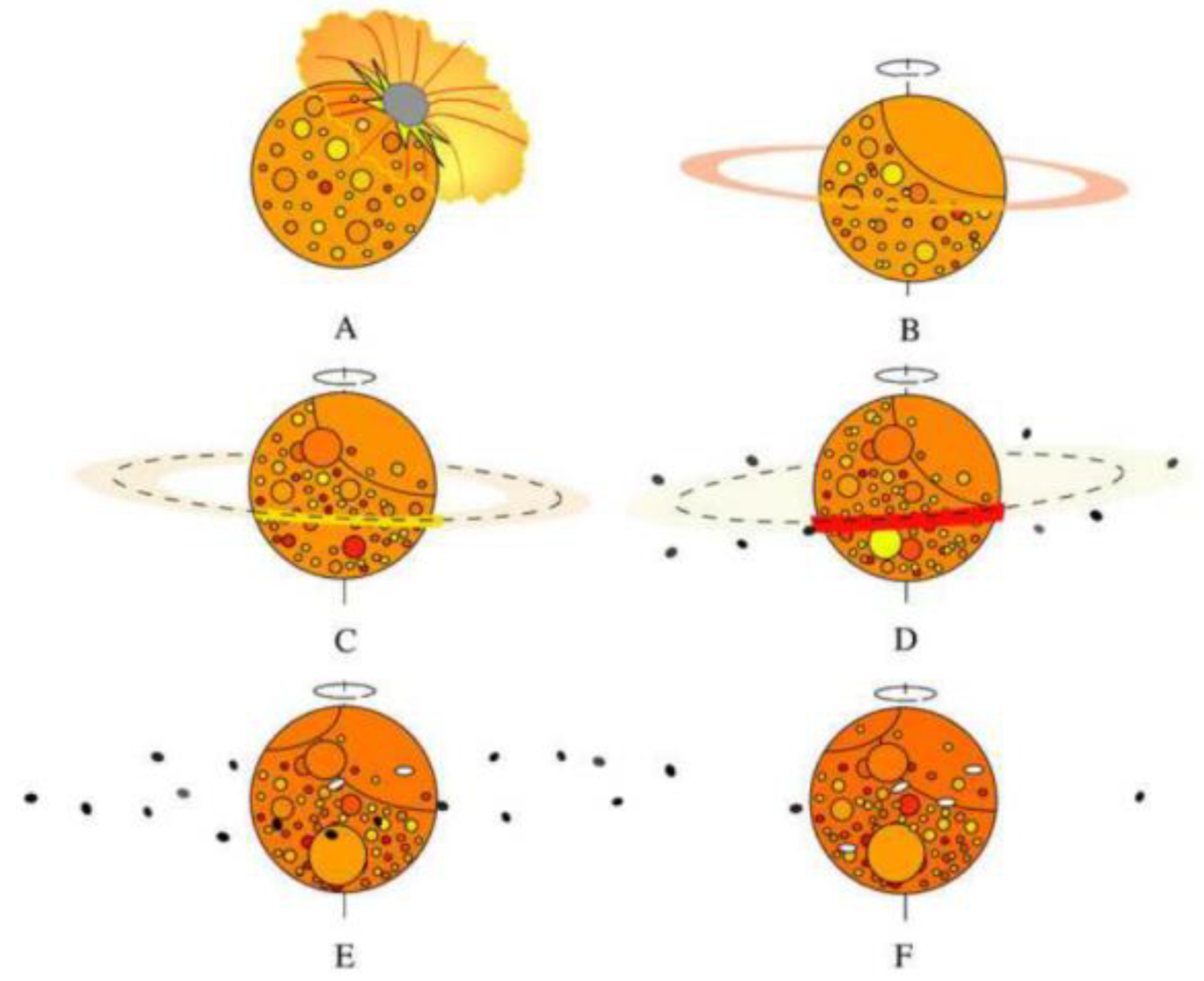 Applsci 14 03127 g002