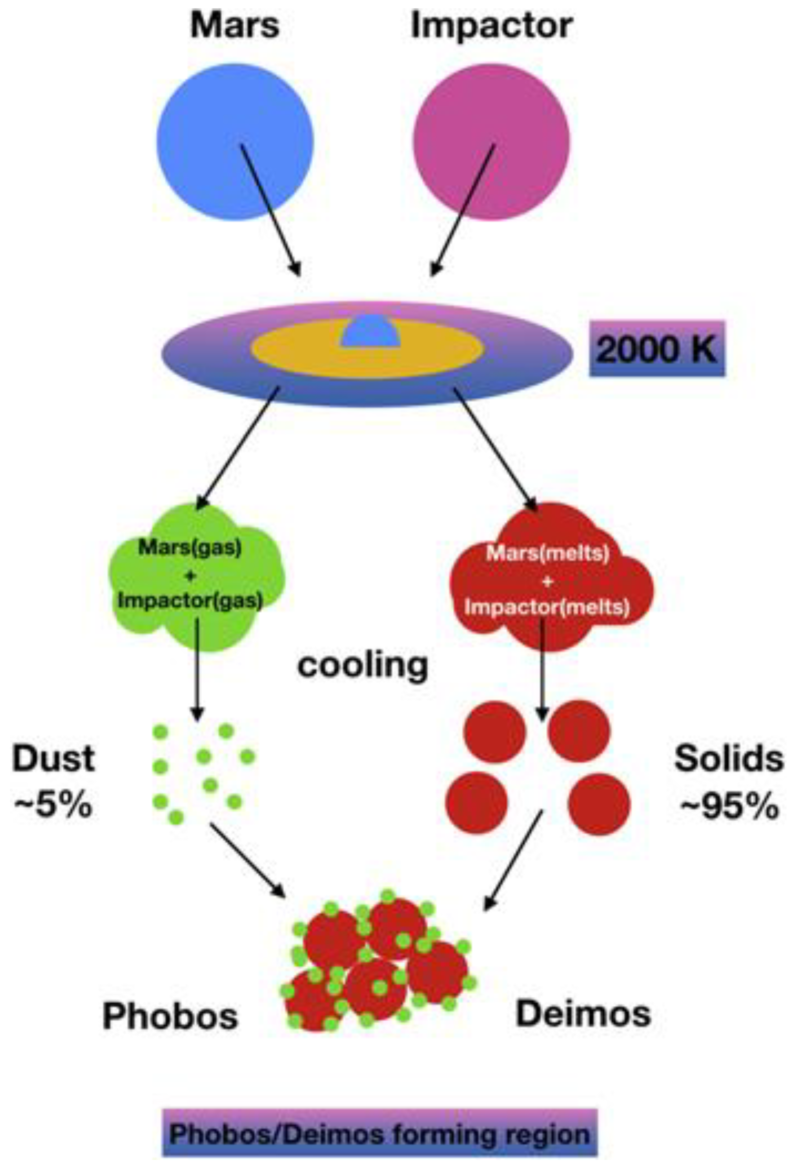 Applsci 14 03127 g003