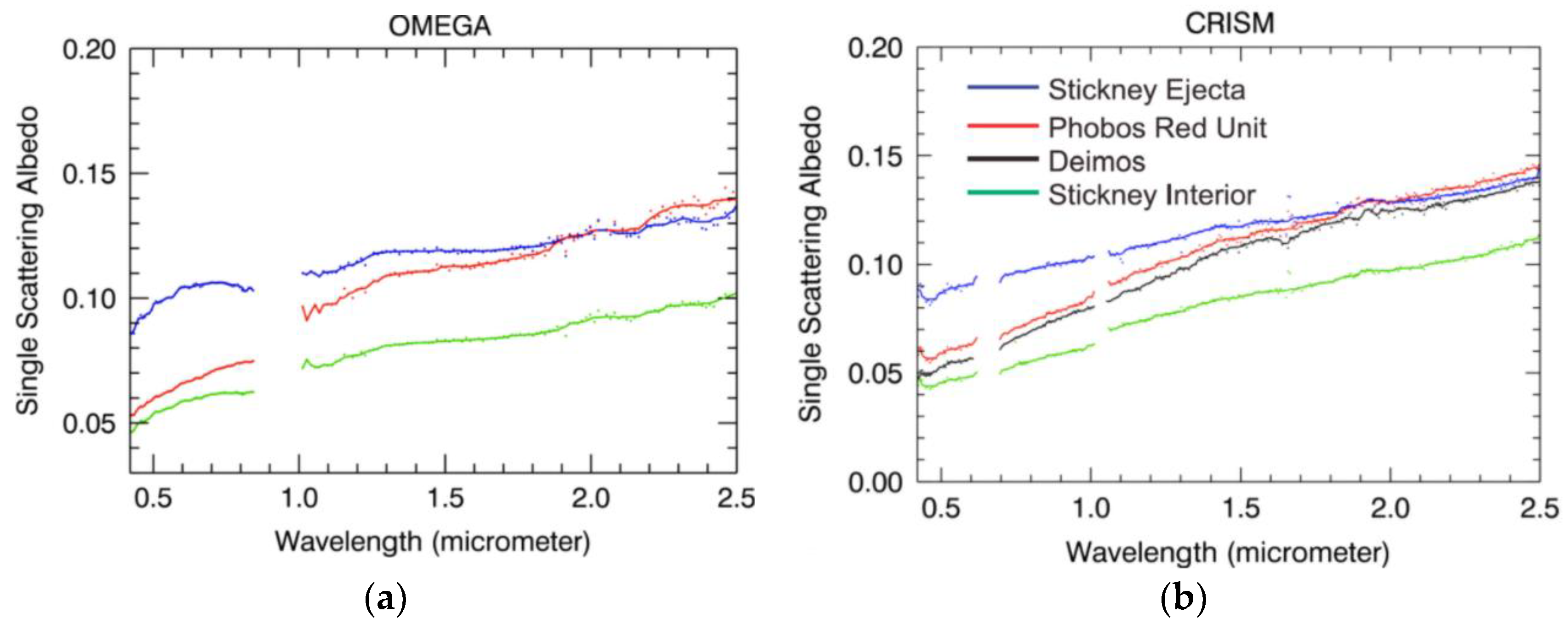 Applsci 14 03127 g005