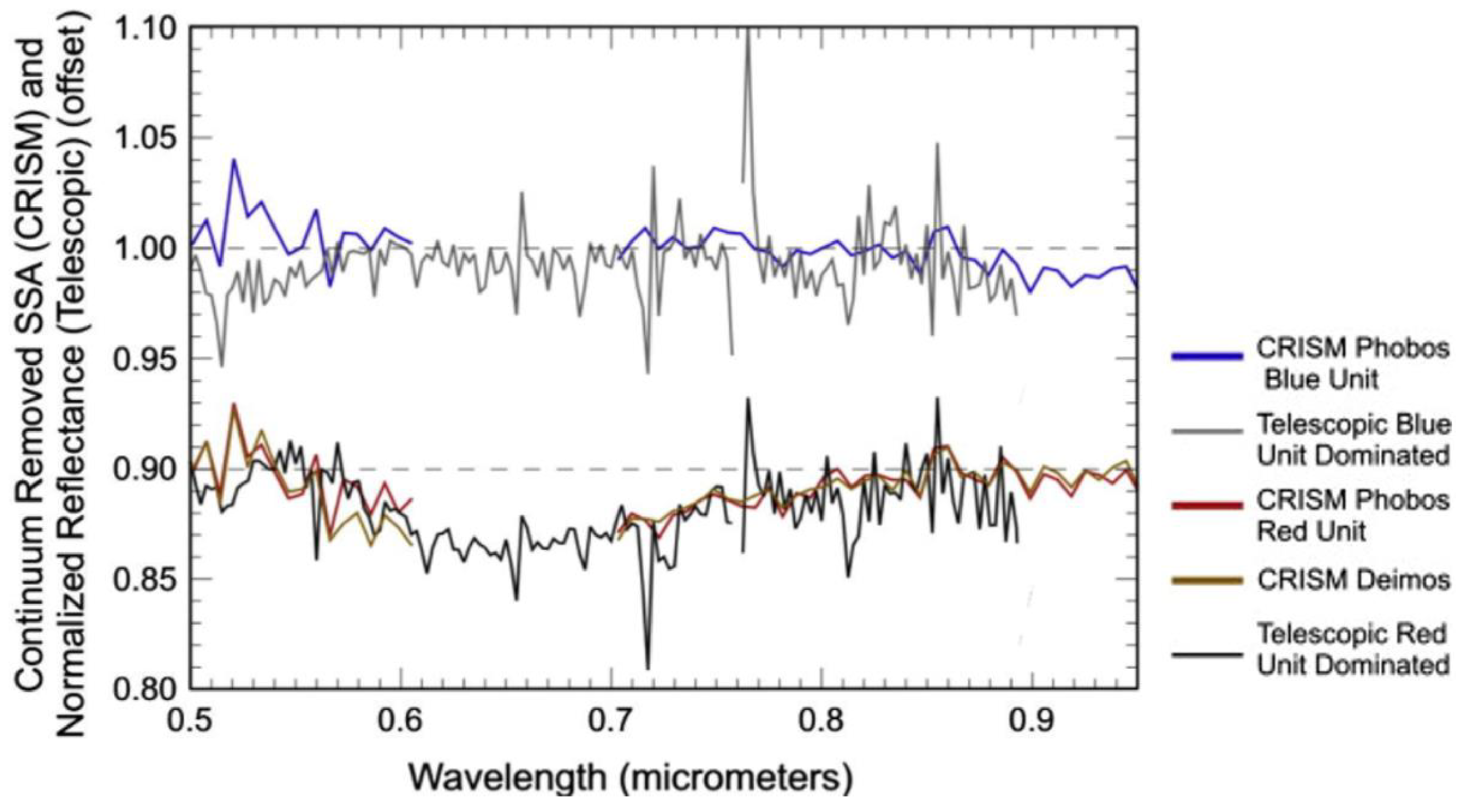 Applsci 14 03127 g006