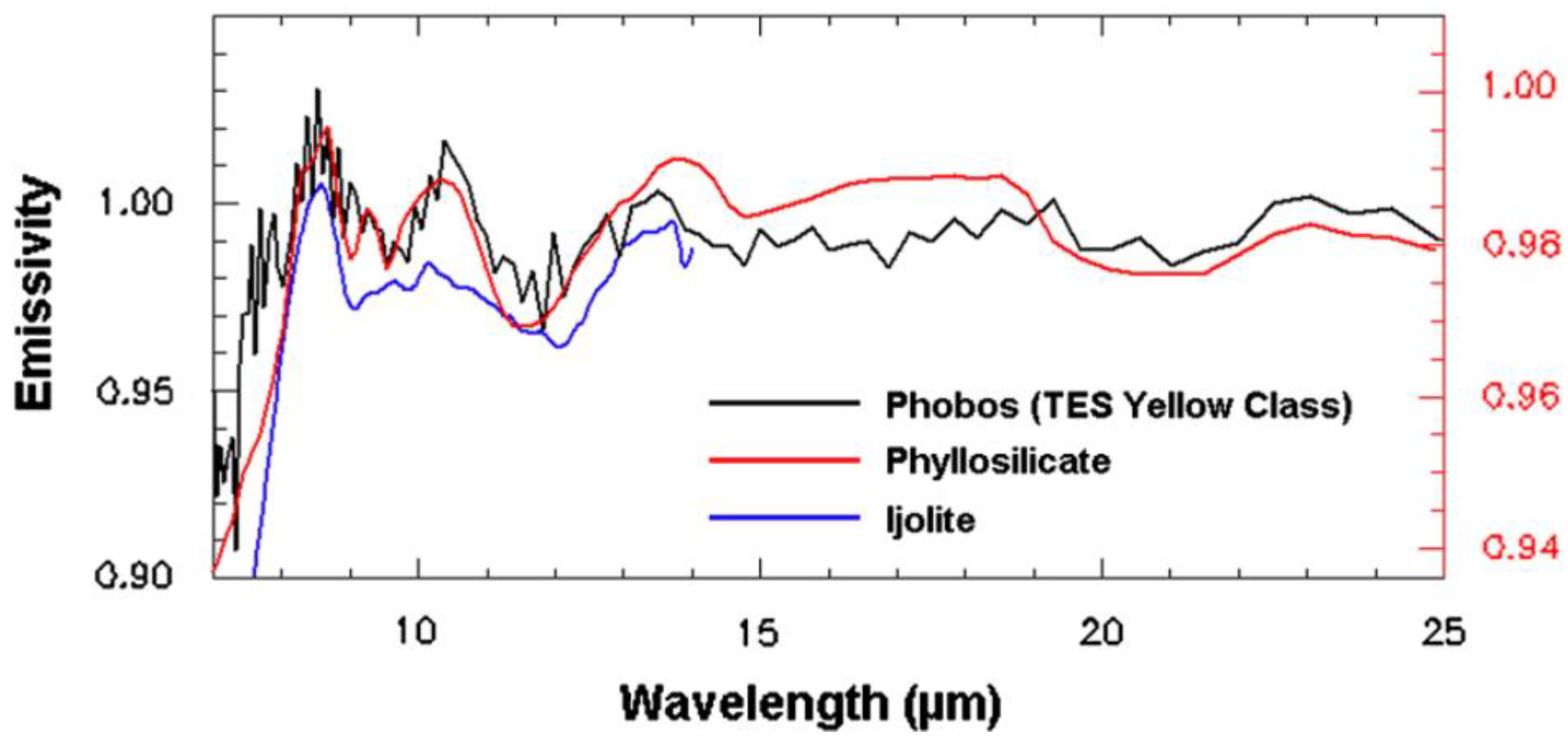 Applsci 14 03127 g007