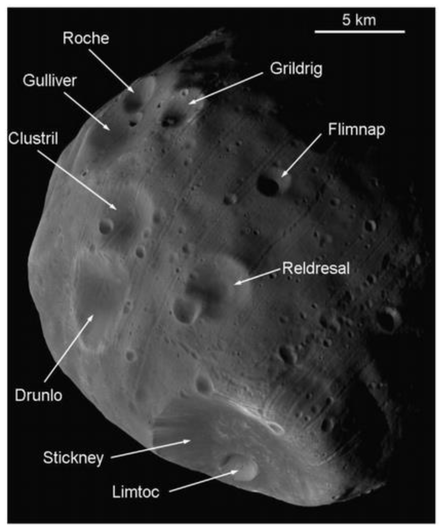 Applsci 14 03127 g010
