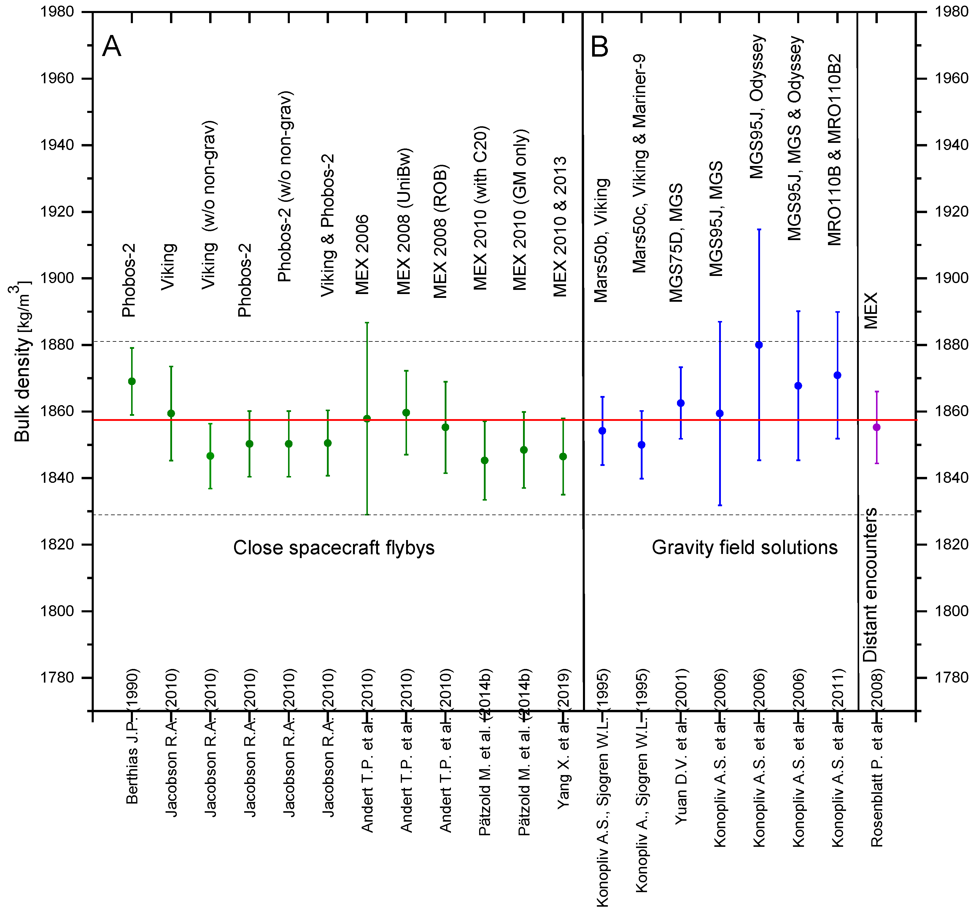 Applsci 14 03127 g020