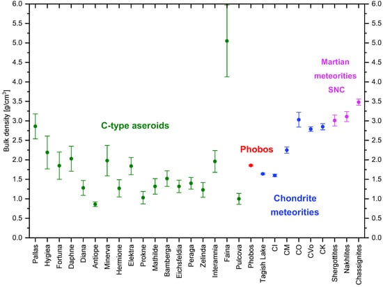 Applsci 14 03127 g021