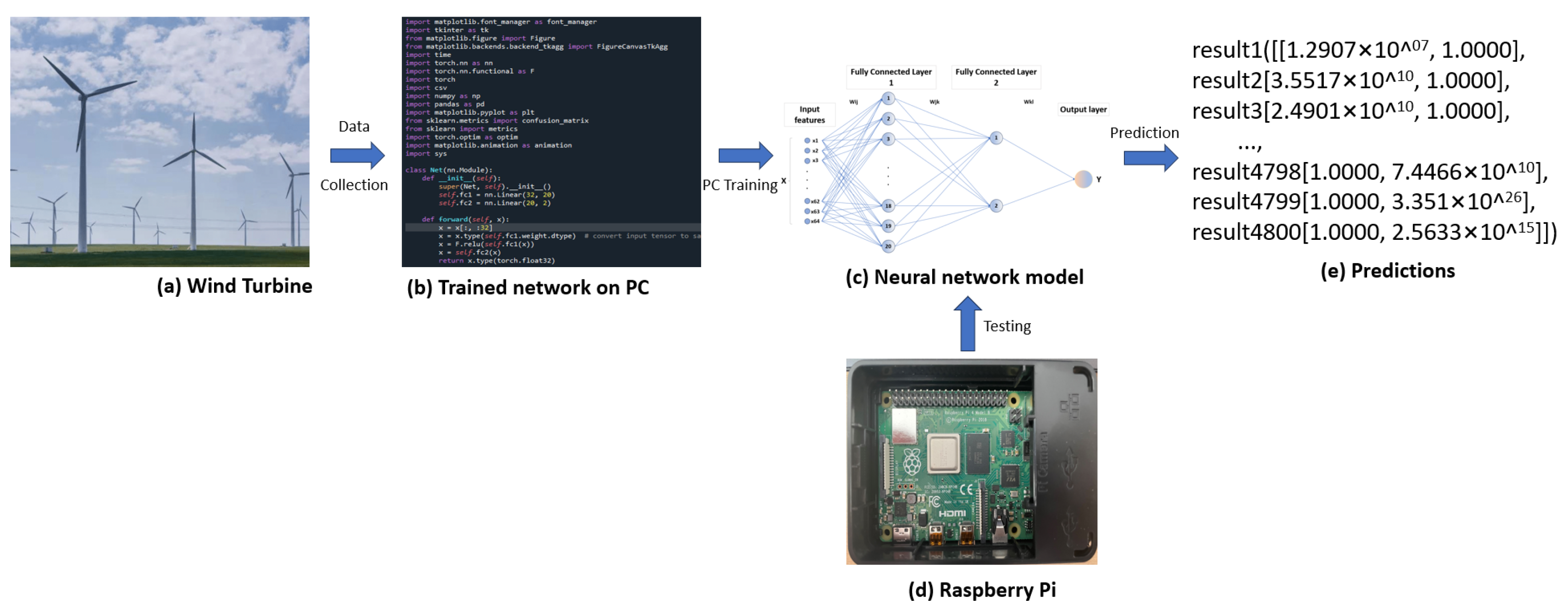 Applsci 14 03129 g001 Applsci 14 03129 g001