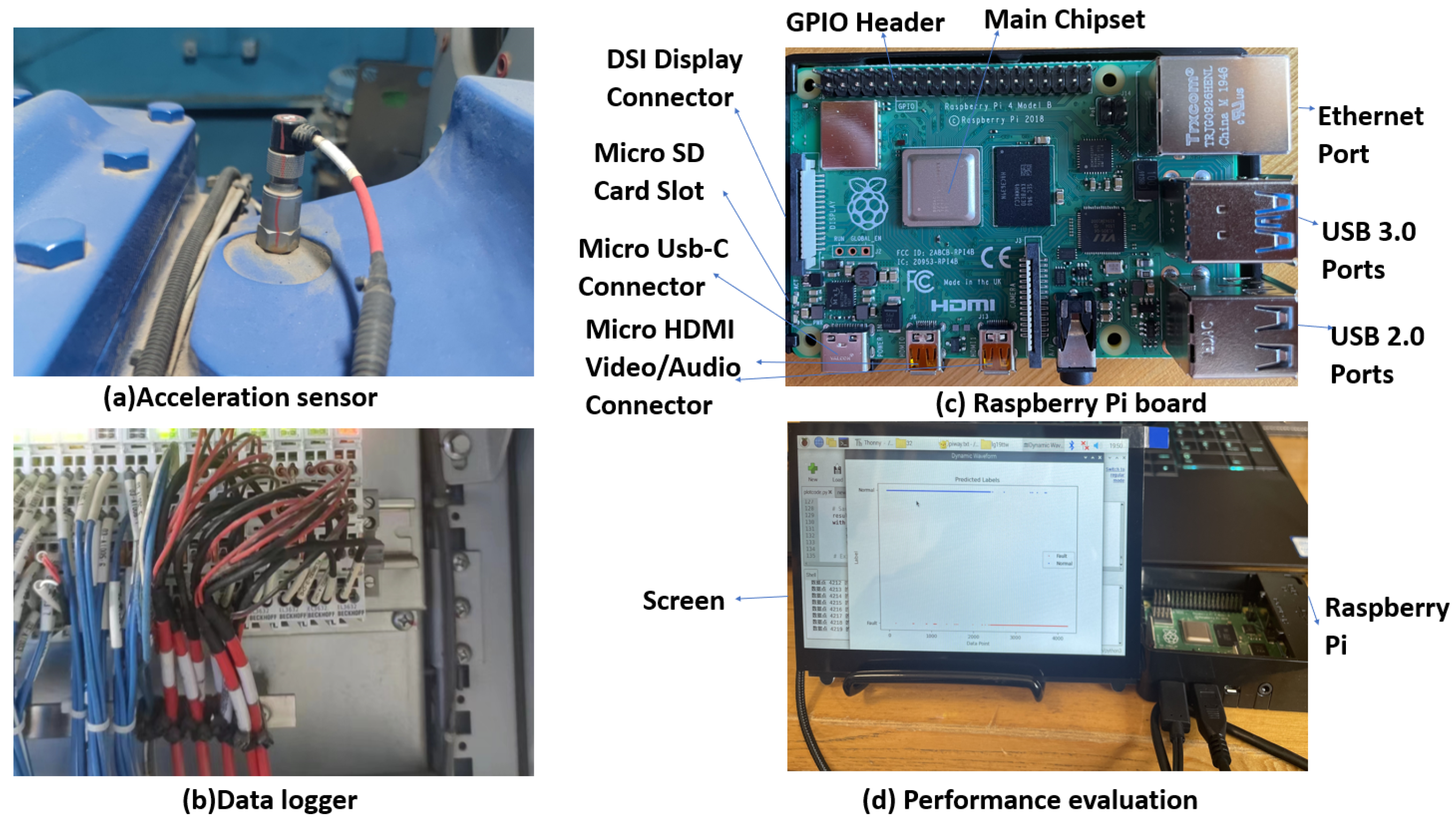 Applsci 14 03129 g003 Applsci 14 03129 g003