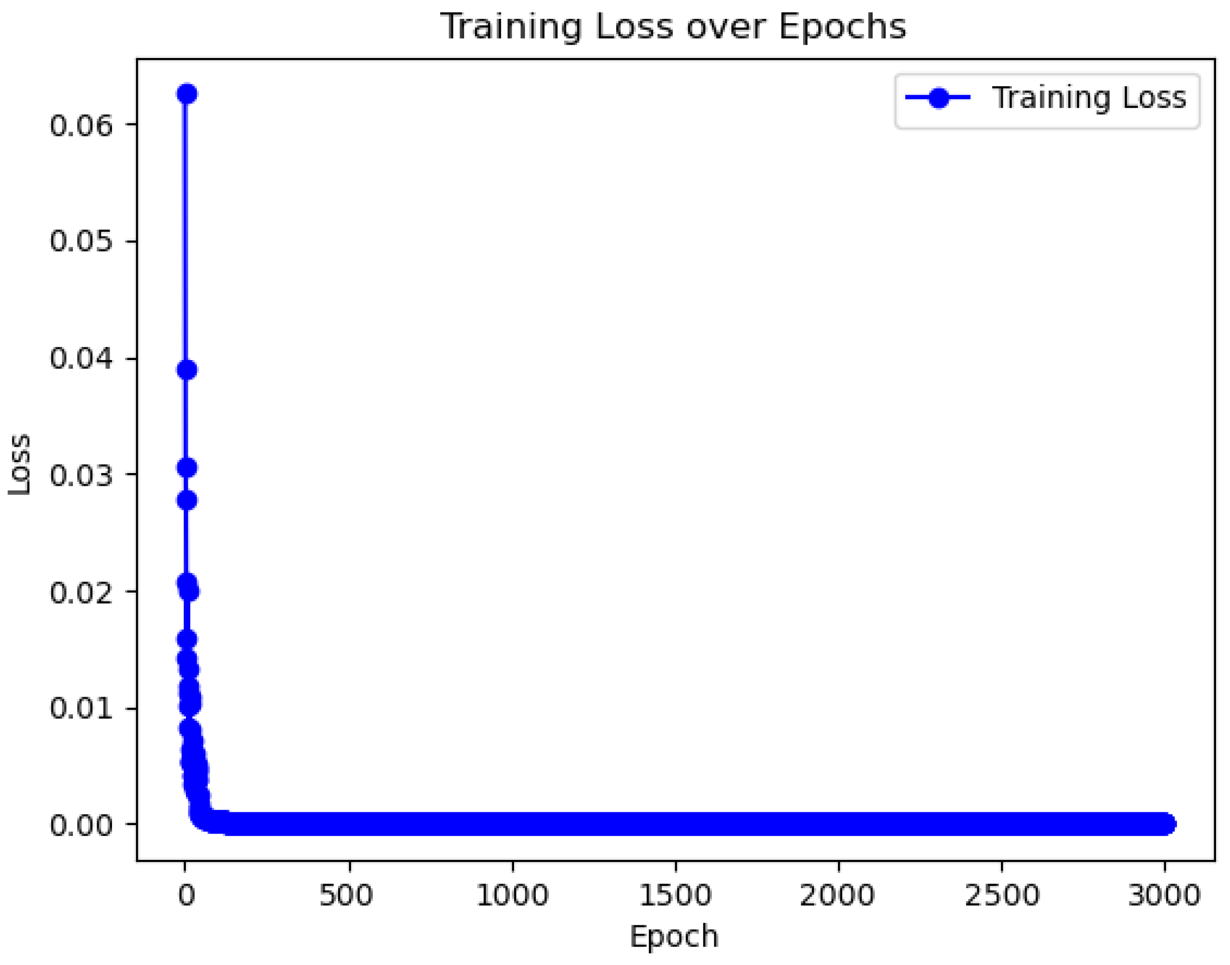 Applsci 14 03129 g007 Applsci 14 03129 g007