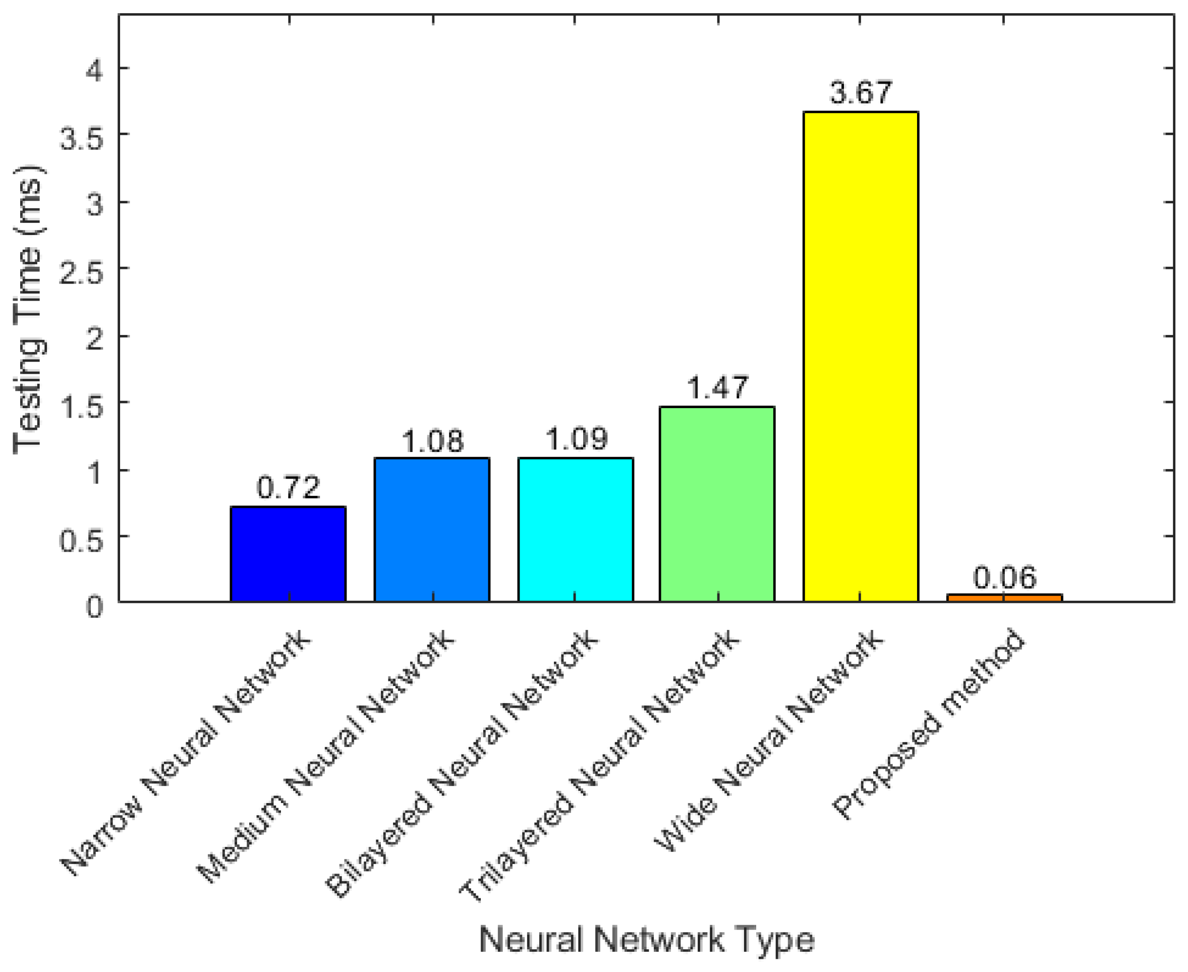 Applsci 14 03129 g008 Applsci 14 03129 g008