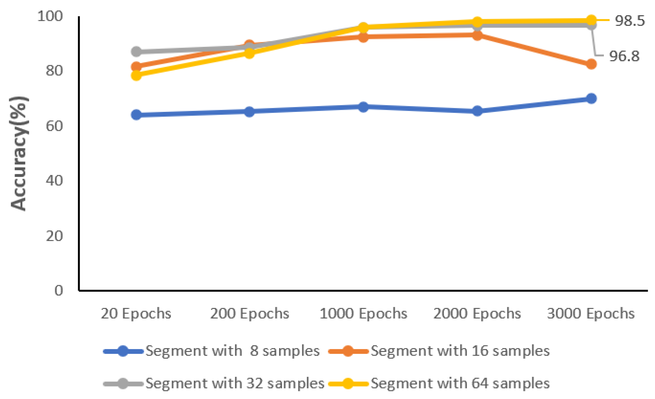 Applsci 14 03129 g009 Applsci 14 03129 g009
