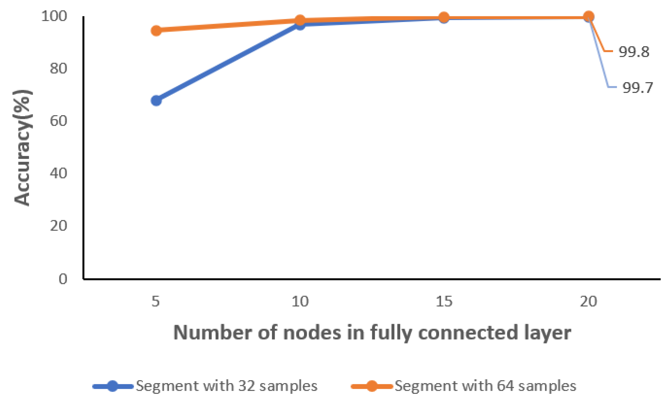 Applsci 14 03129 g010 Applsci 14 03129 g010
