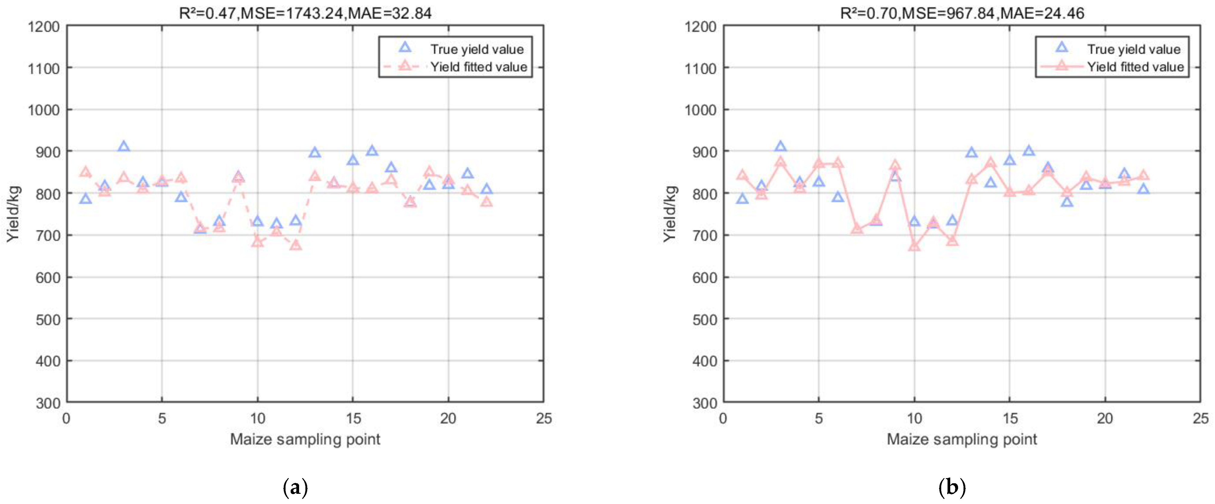 Applsci 14 03130 g004