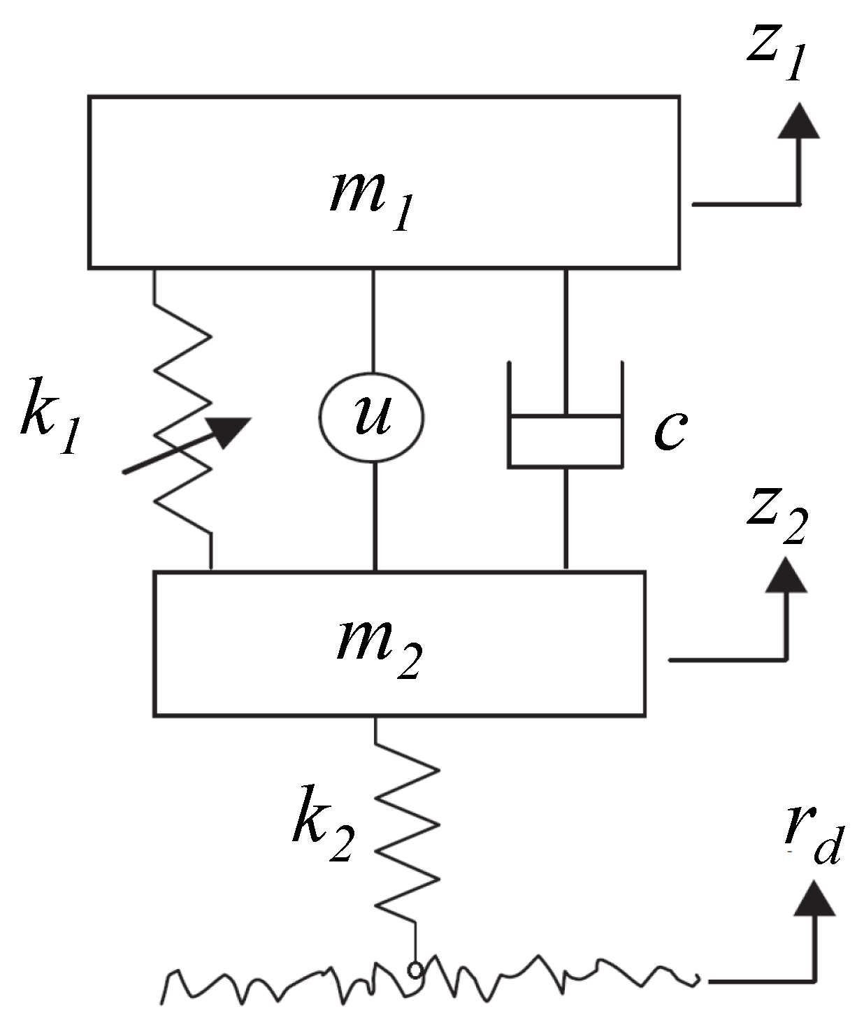 Applsci 14 03140 g001 Applsci 14 03140 g001