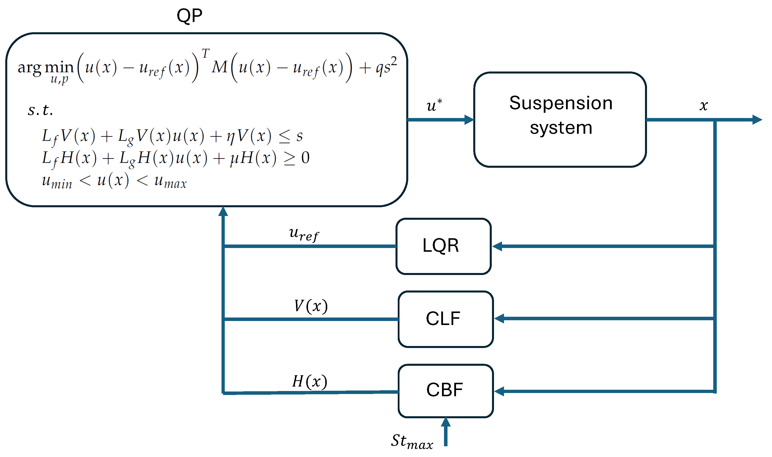 Applsci 14 03140 g002 Applsci 14 03140 g002