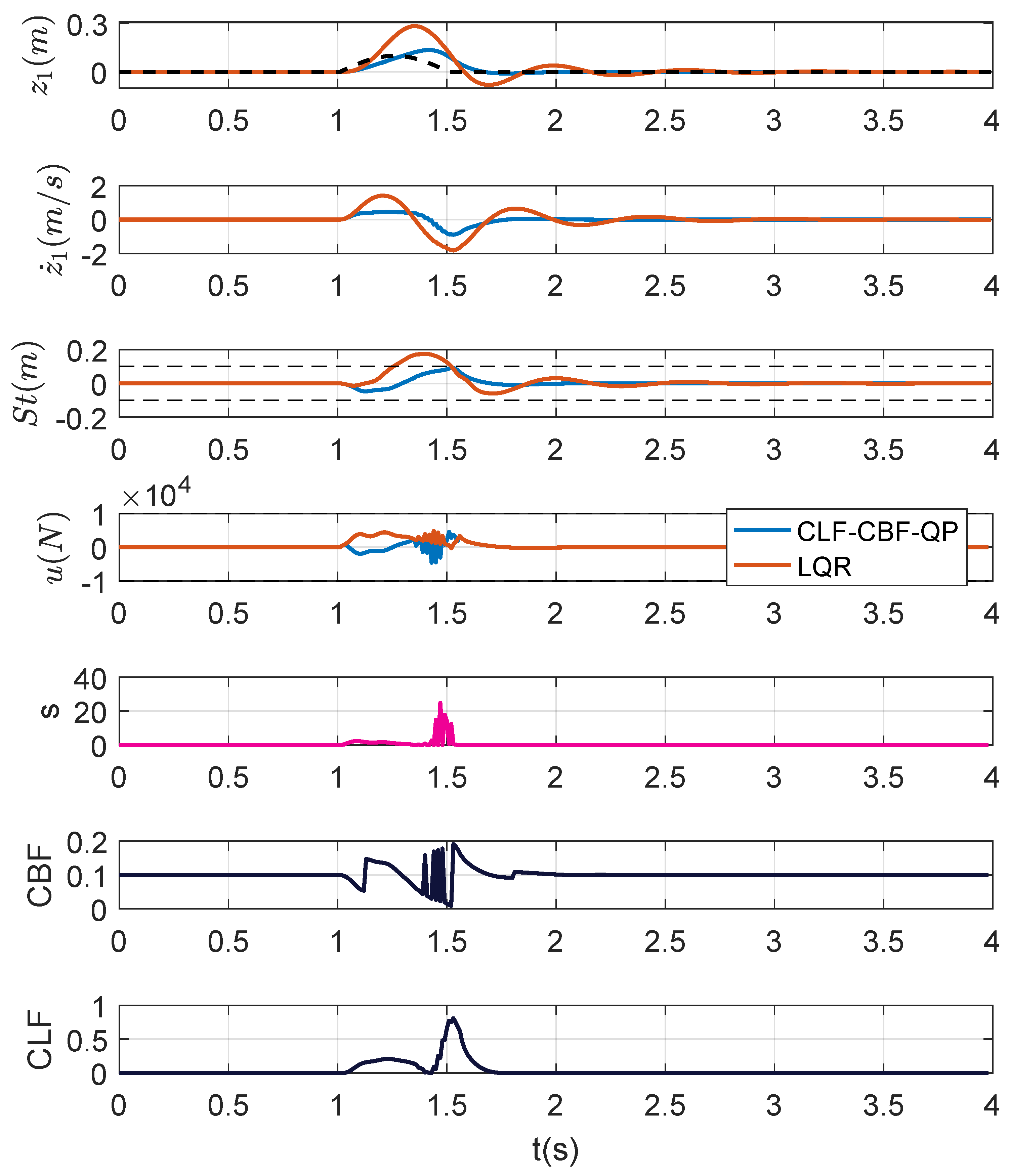 Applsci 14 03140 g003 Applsci 14 03140 g003