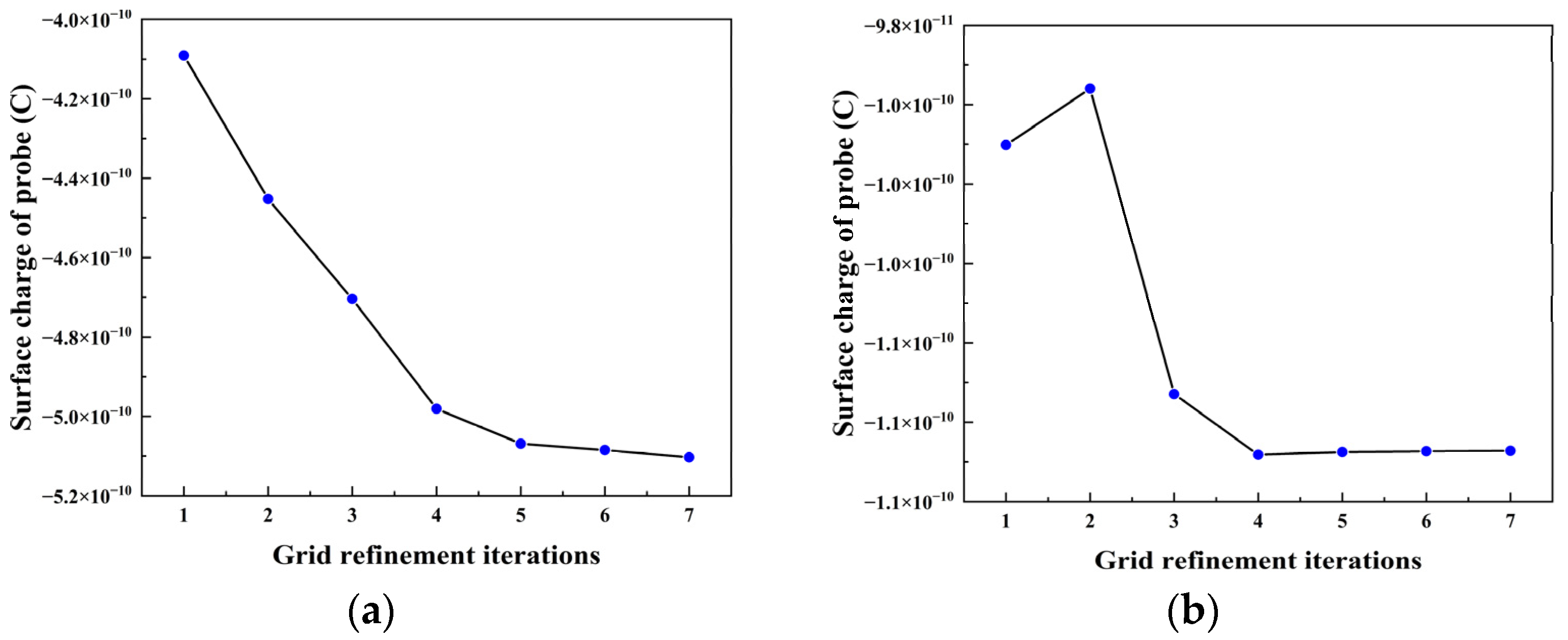 Applsci 14 03141 g002