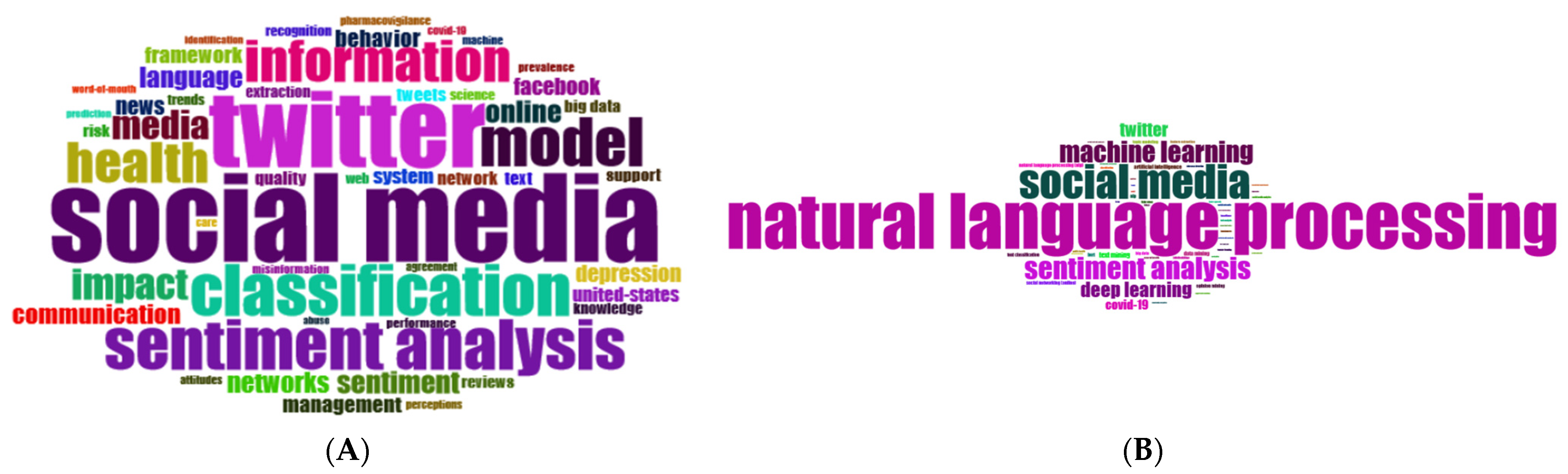 Applsci 14 03144 g018 Applsci 14 03144 g018