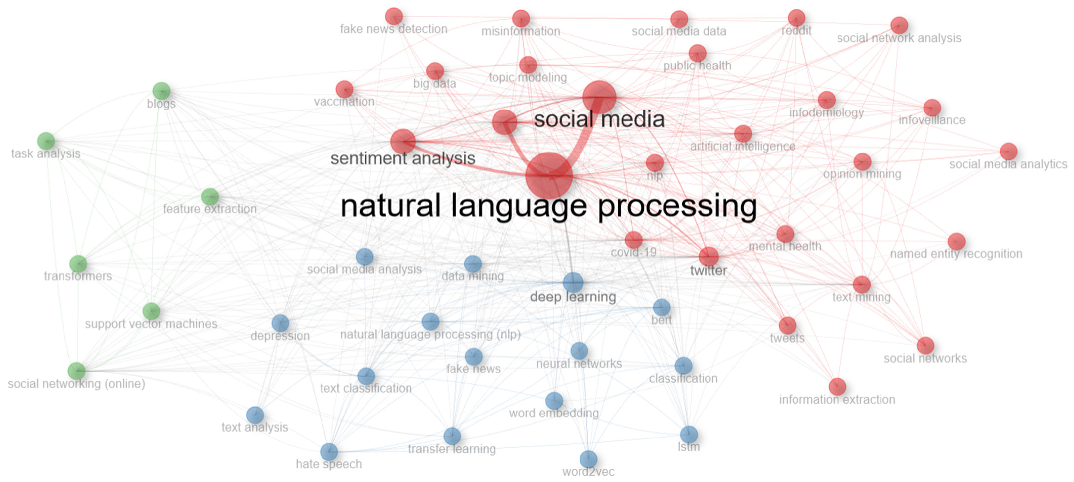 Applsci 14 03144 g019 Applsci 14 03144 g019