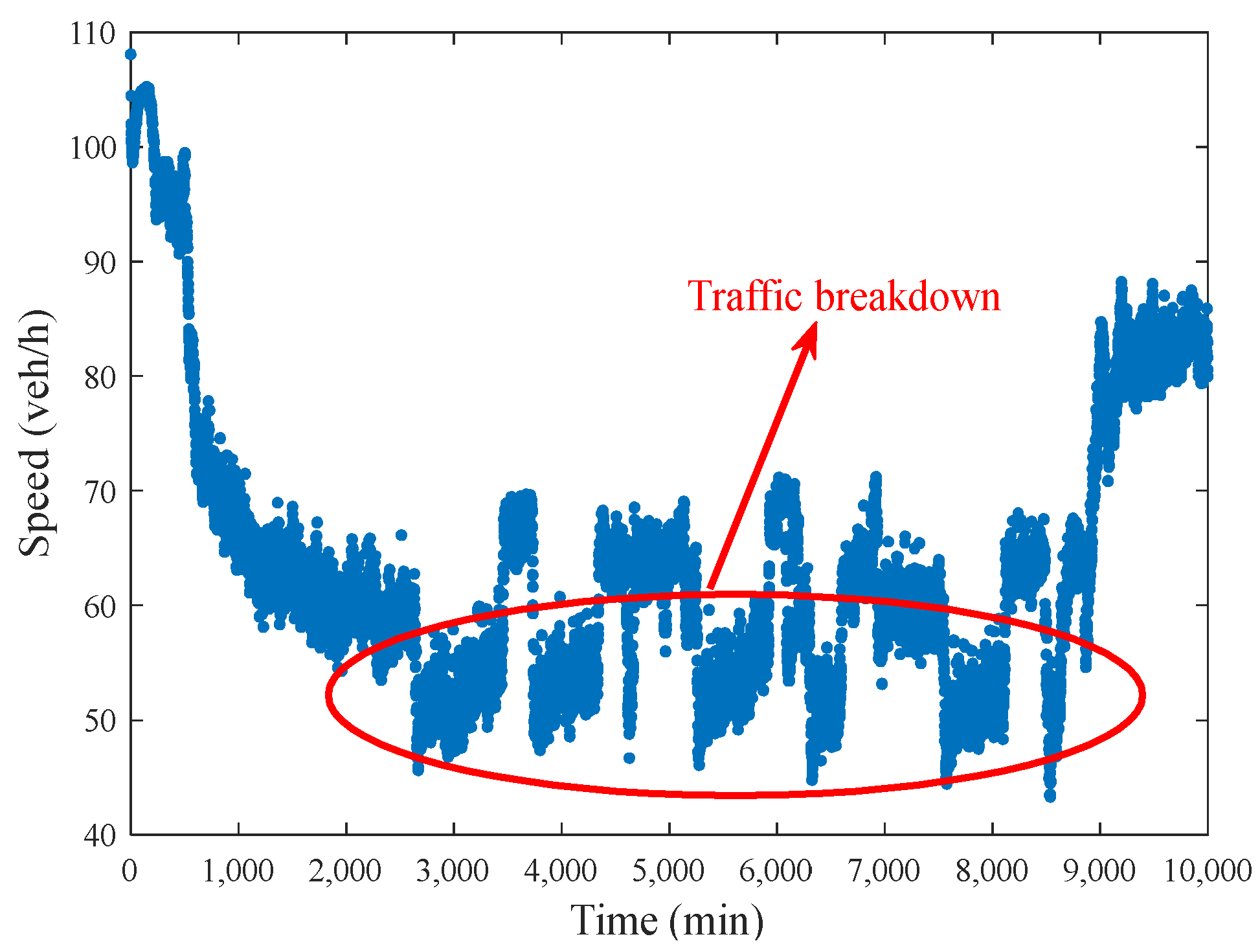 Applsci 14 03145 g003 Applsci 14 03145 g003