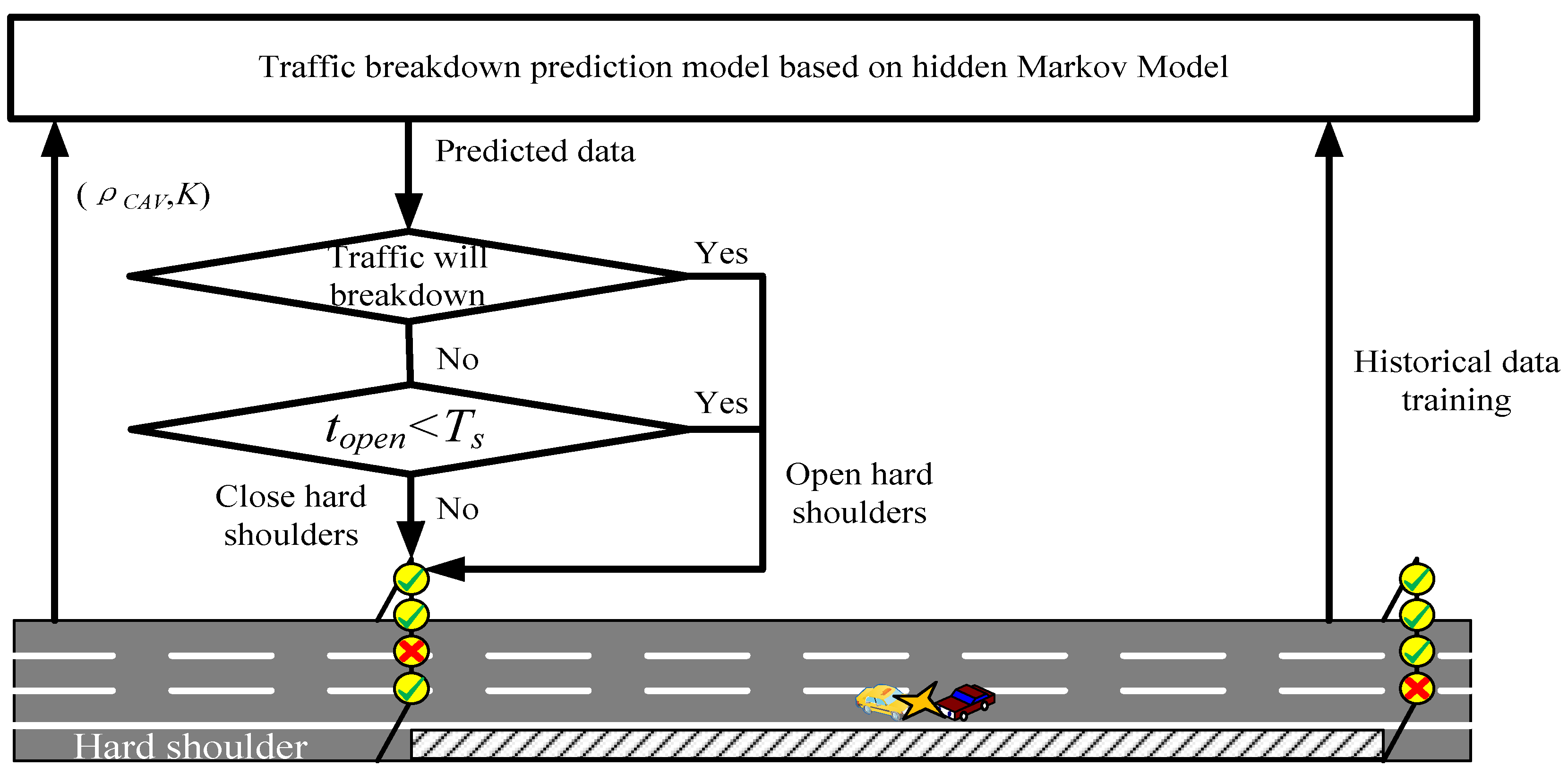 Applsci 14 03145 g005 Applsci 14 03145 g005