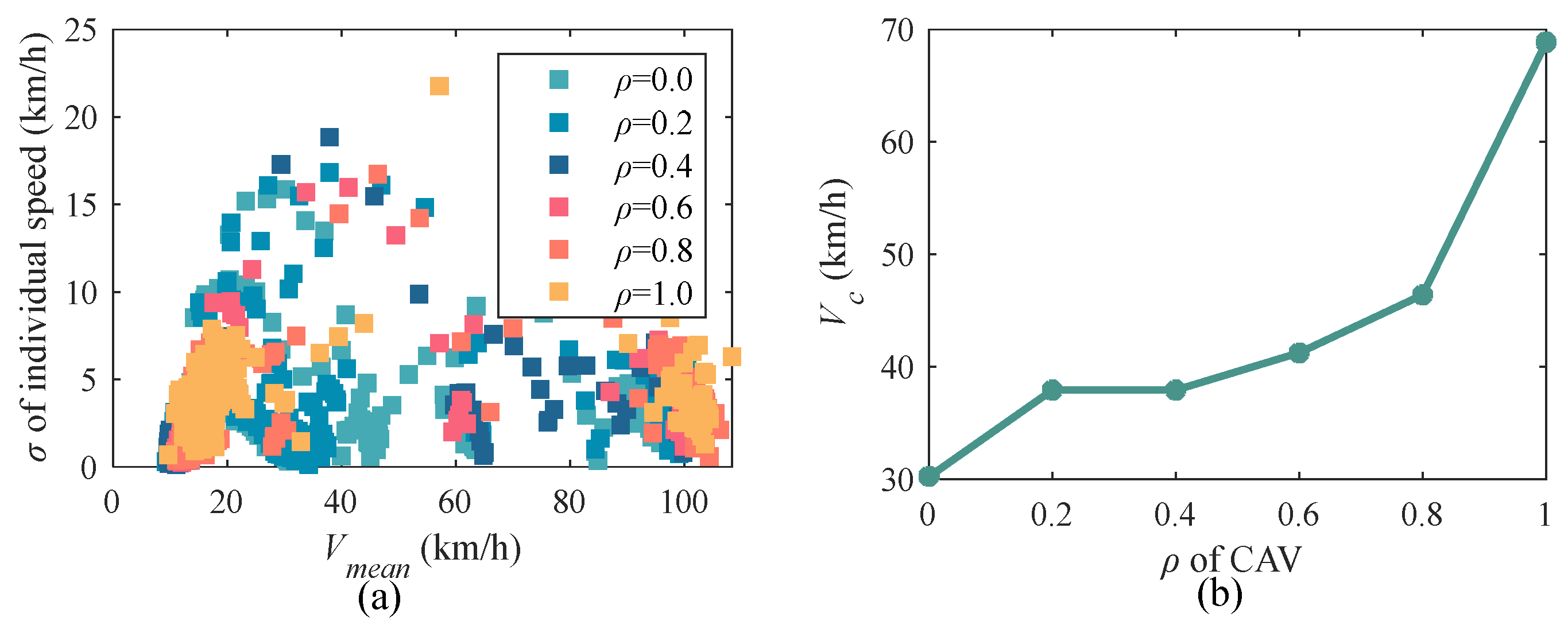 Applsci 14 03145 g008 Applsci 14 03145 g008