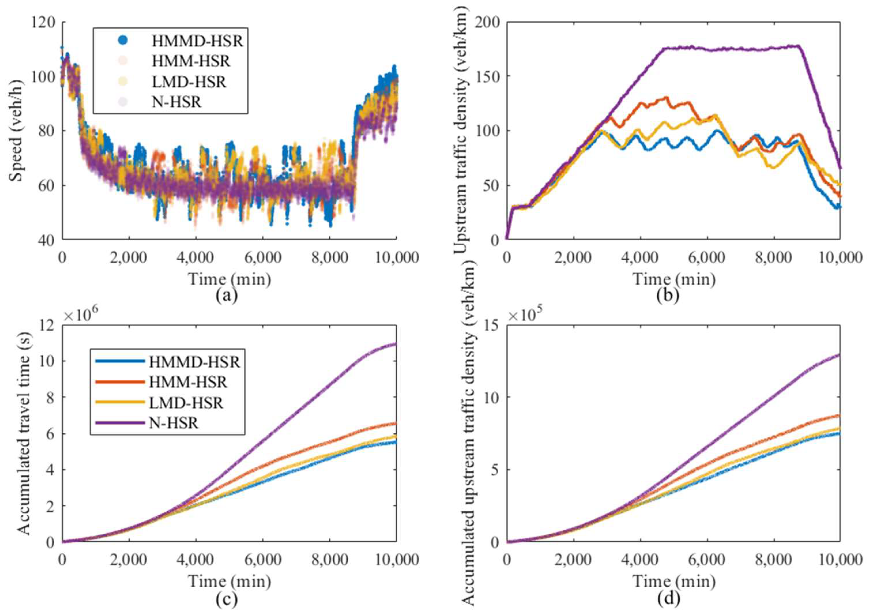 Applsci 14 03145 g013 Applsci 14 03145 g013