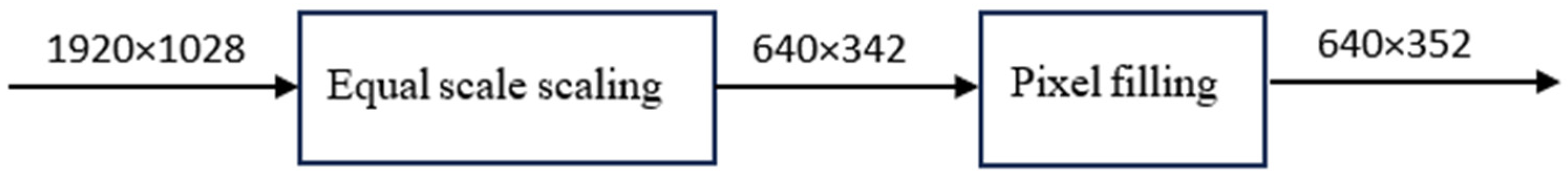 Applsci 14 03149 g002