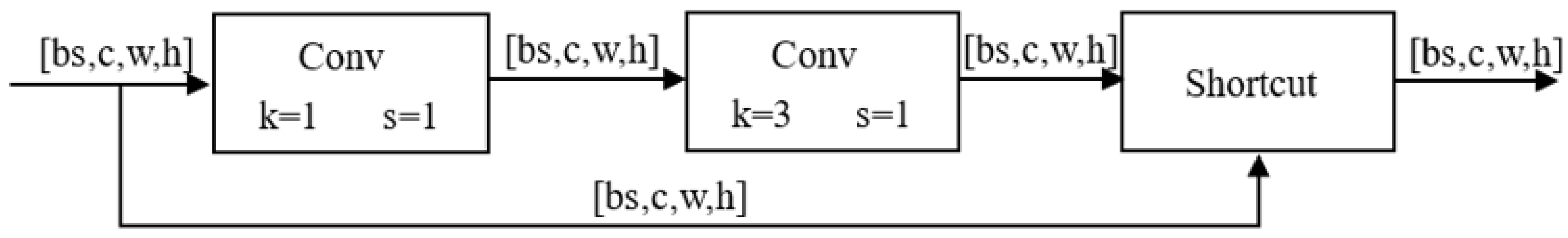 Applsci 14 03149 g007