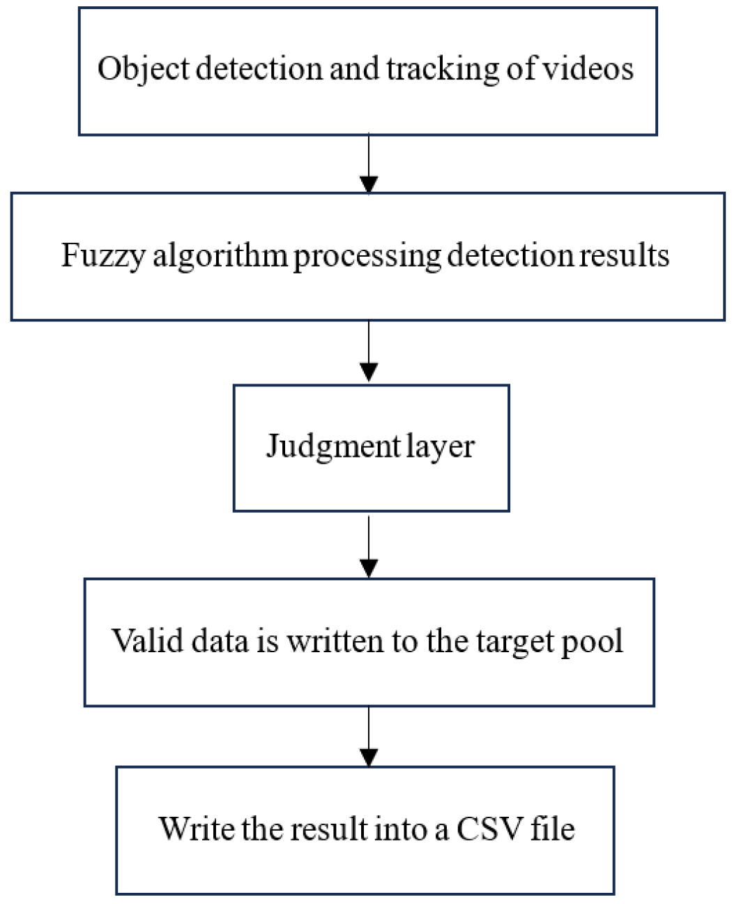 Applsci 14 03149 g020