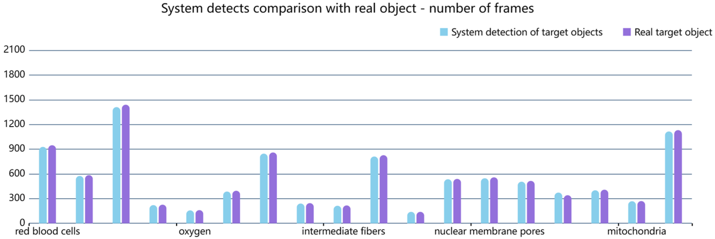 Applsci 14 03149 g021