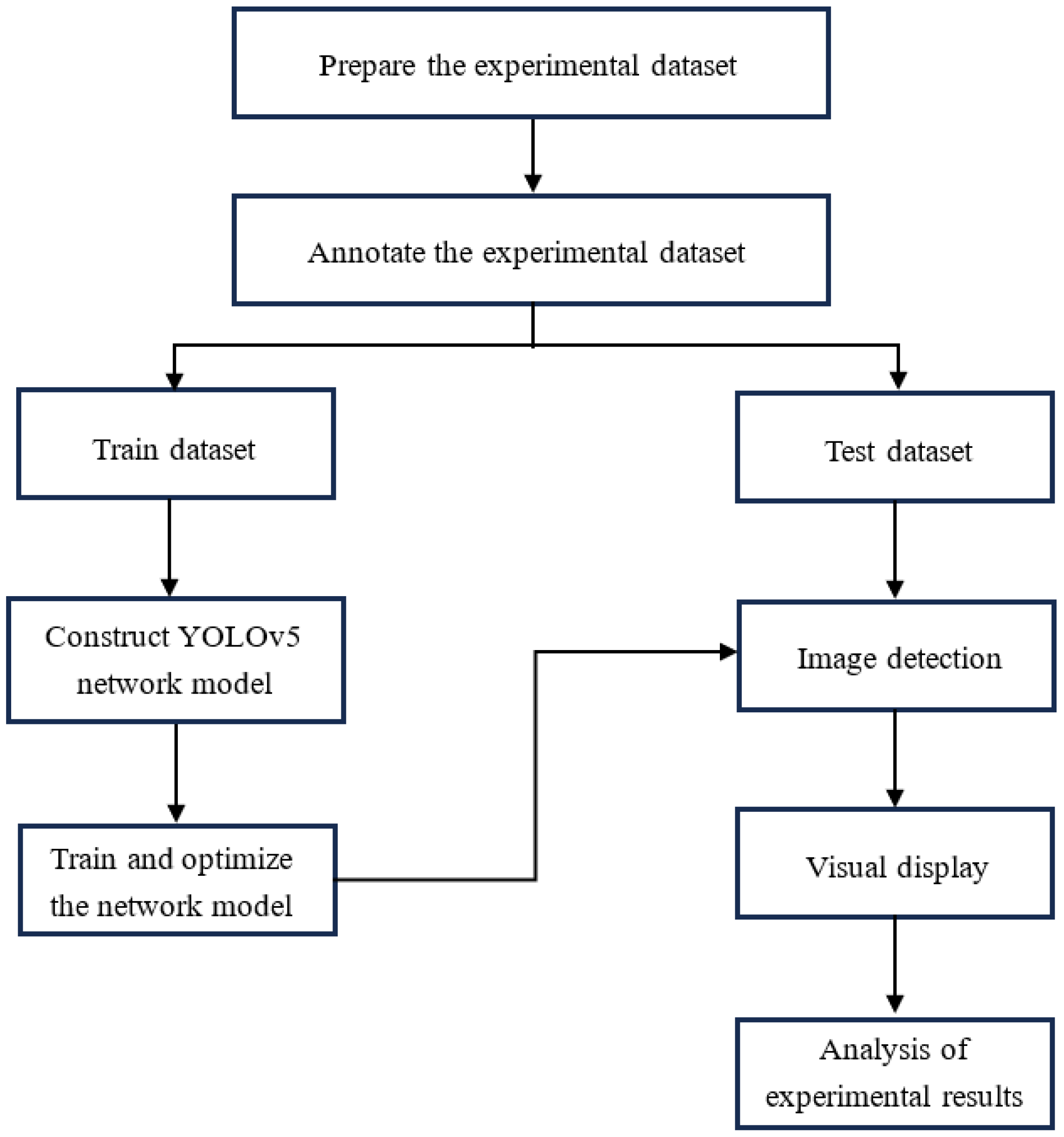 Applsci 14 03149 g026