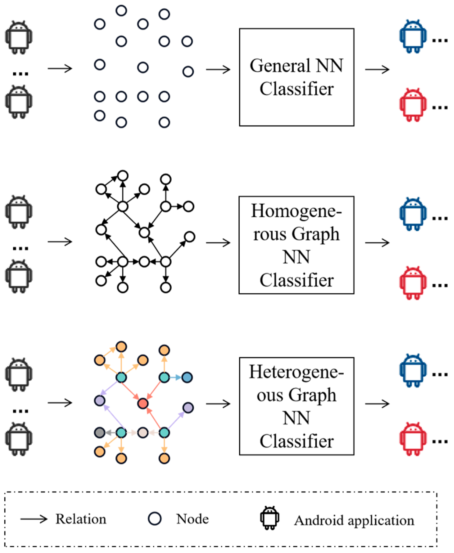 Applsci 14 03150 g001