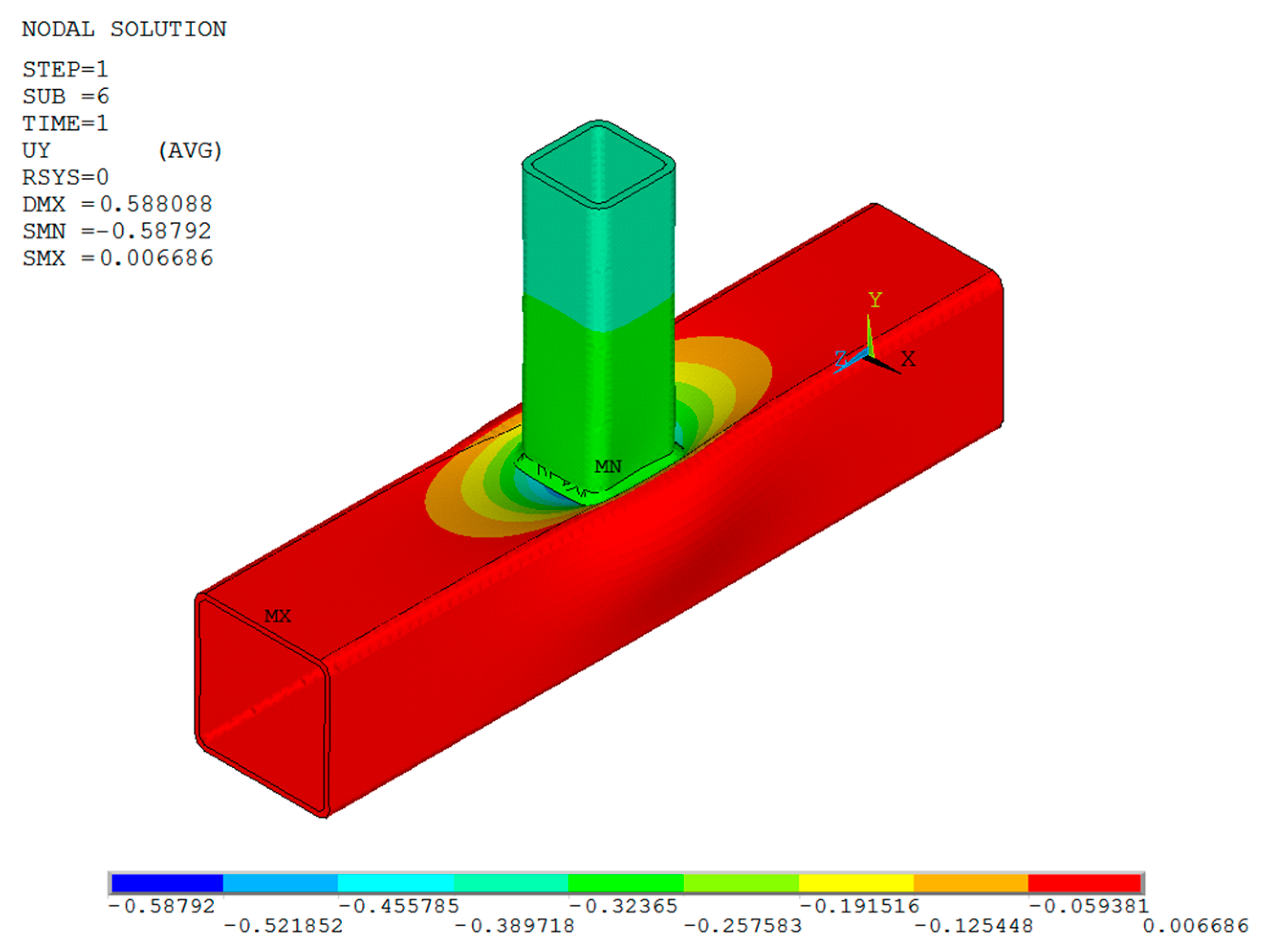 Applsci 14 03152 g003