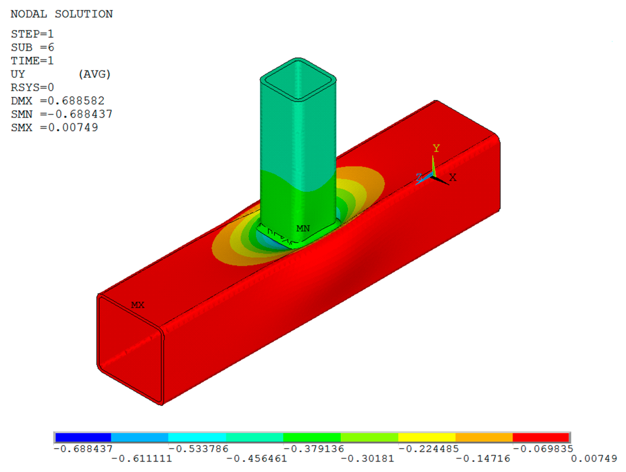 Applsci 14 03152 g004