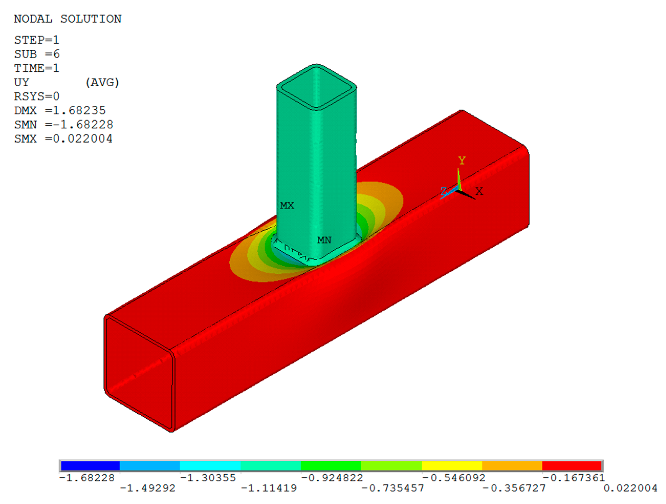 Applsci 14 03152 g005