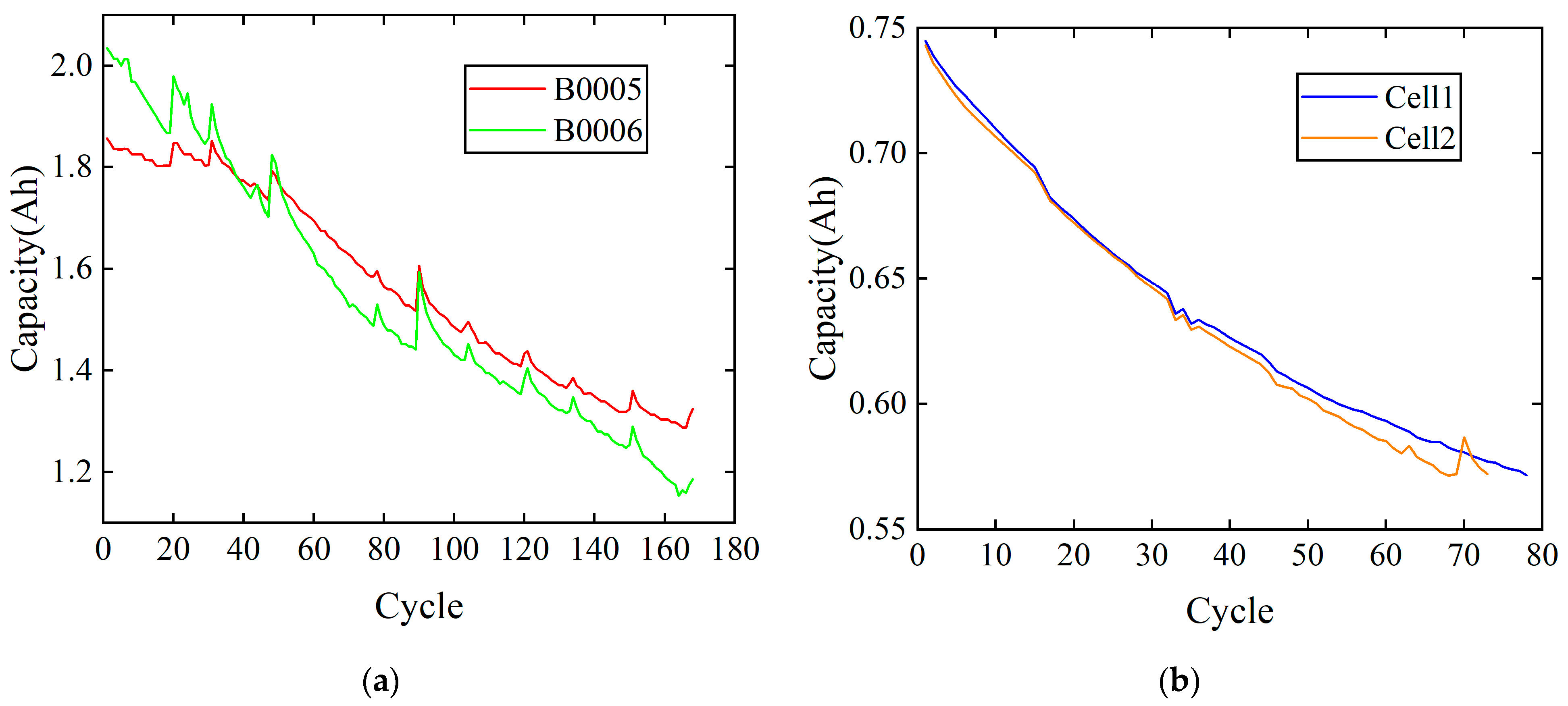 Applsci 14 03153 g001 Applsci 14 03153 g001