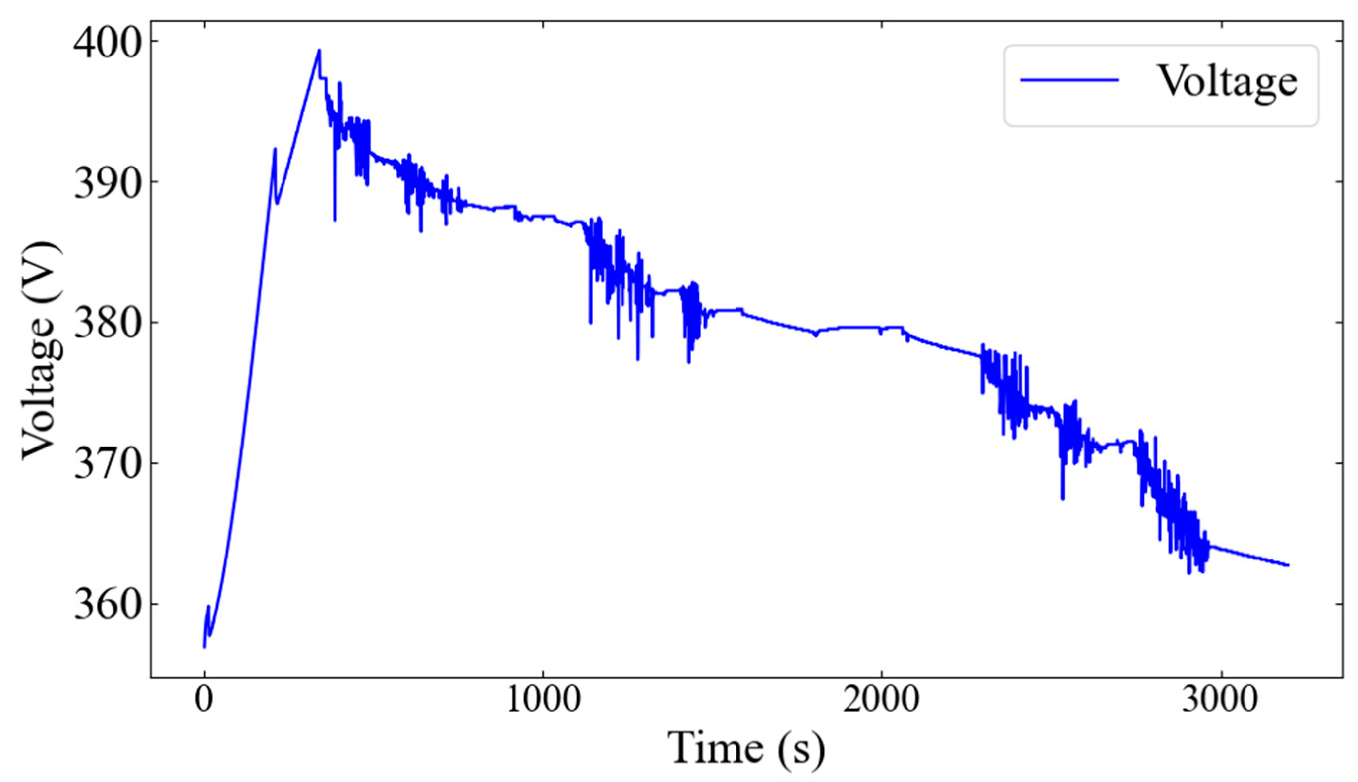Applsci 14 03153 g002 Applsci 14 03153 g002