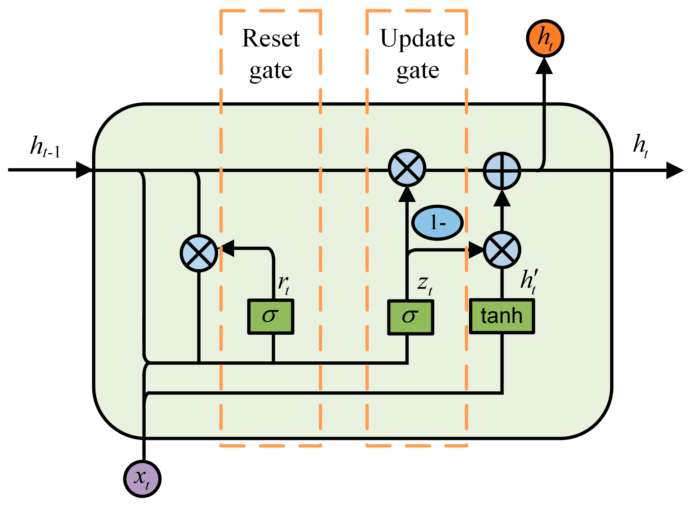 Applsci 14 03153 g004 Applsci 14 03153 g004
