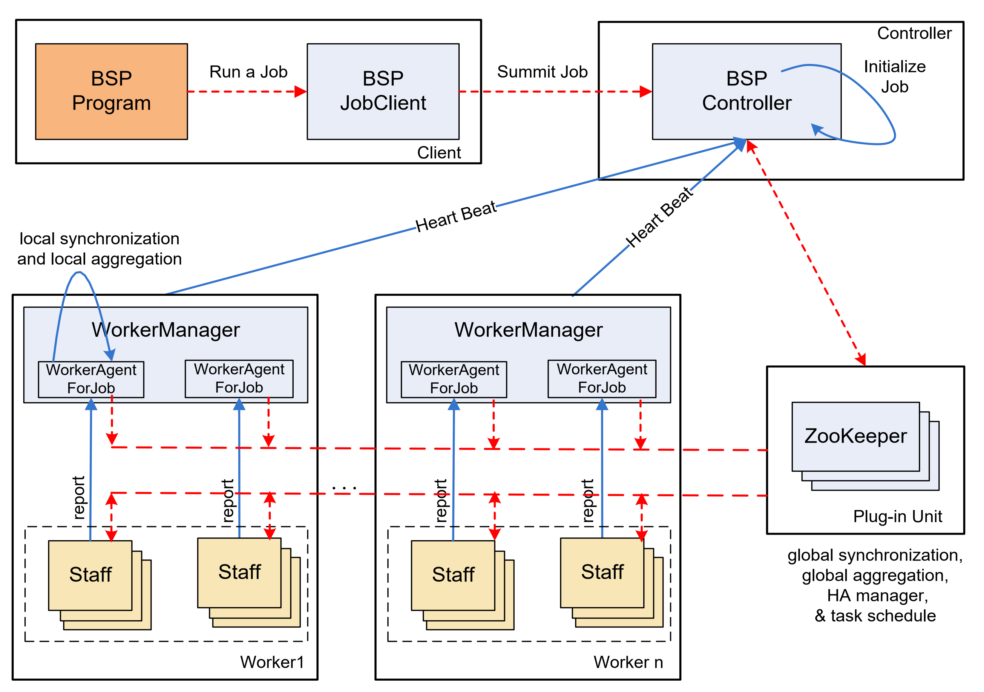 Applsci 14 03154 g001