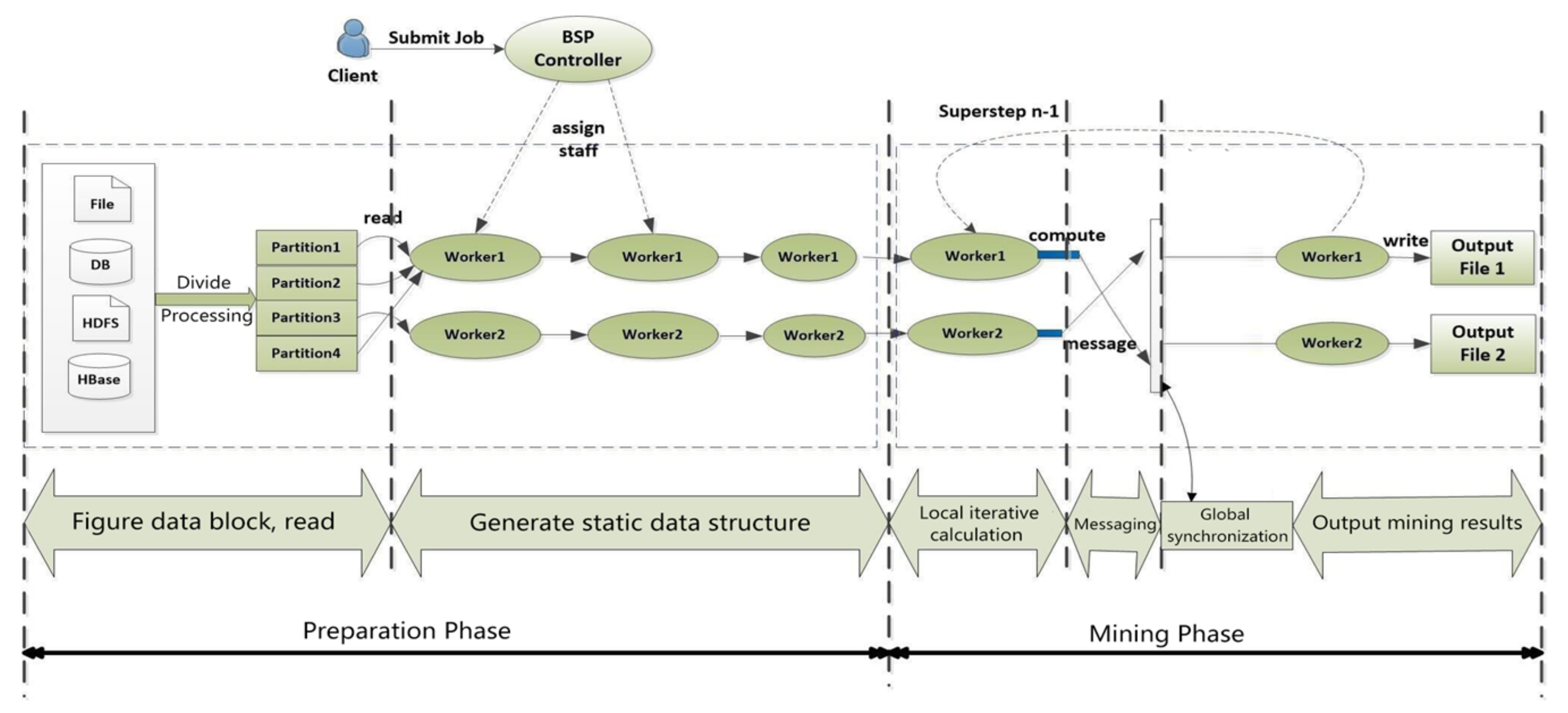 Applsci 14 03154 g002