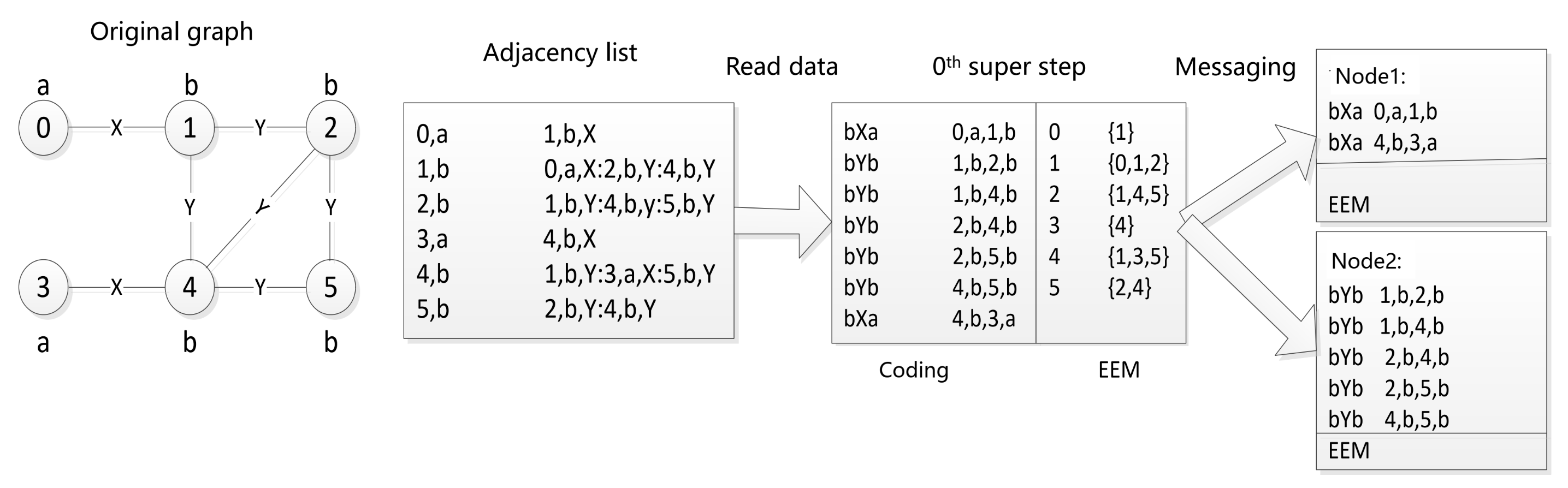 Applsci 14 03154 g003