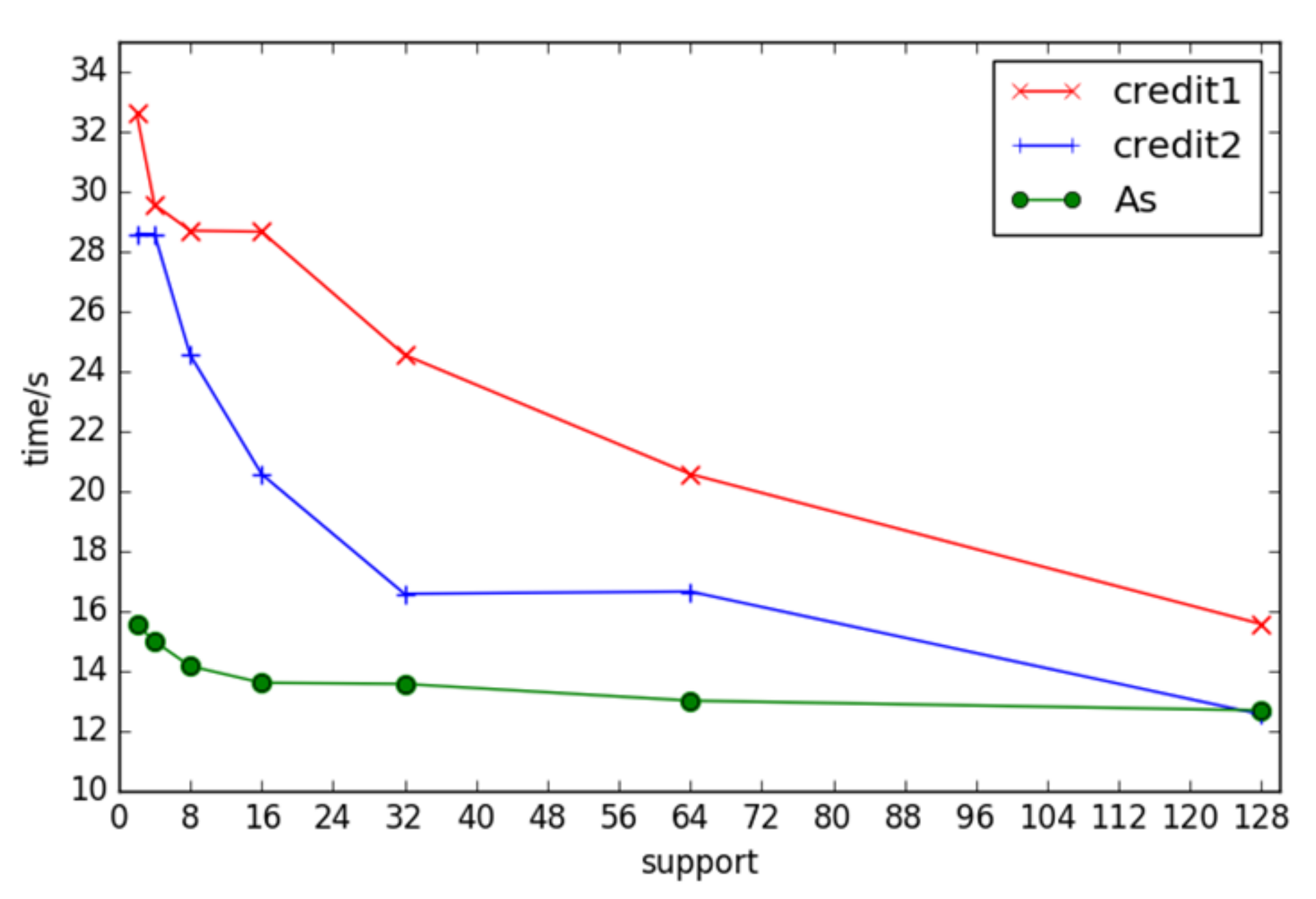 Applsci 14 03154 g005