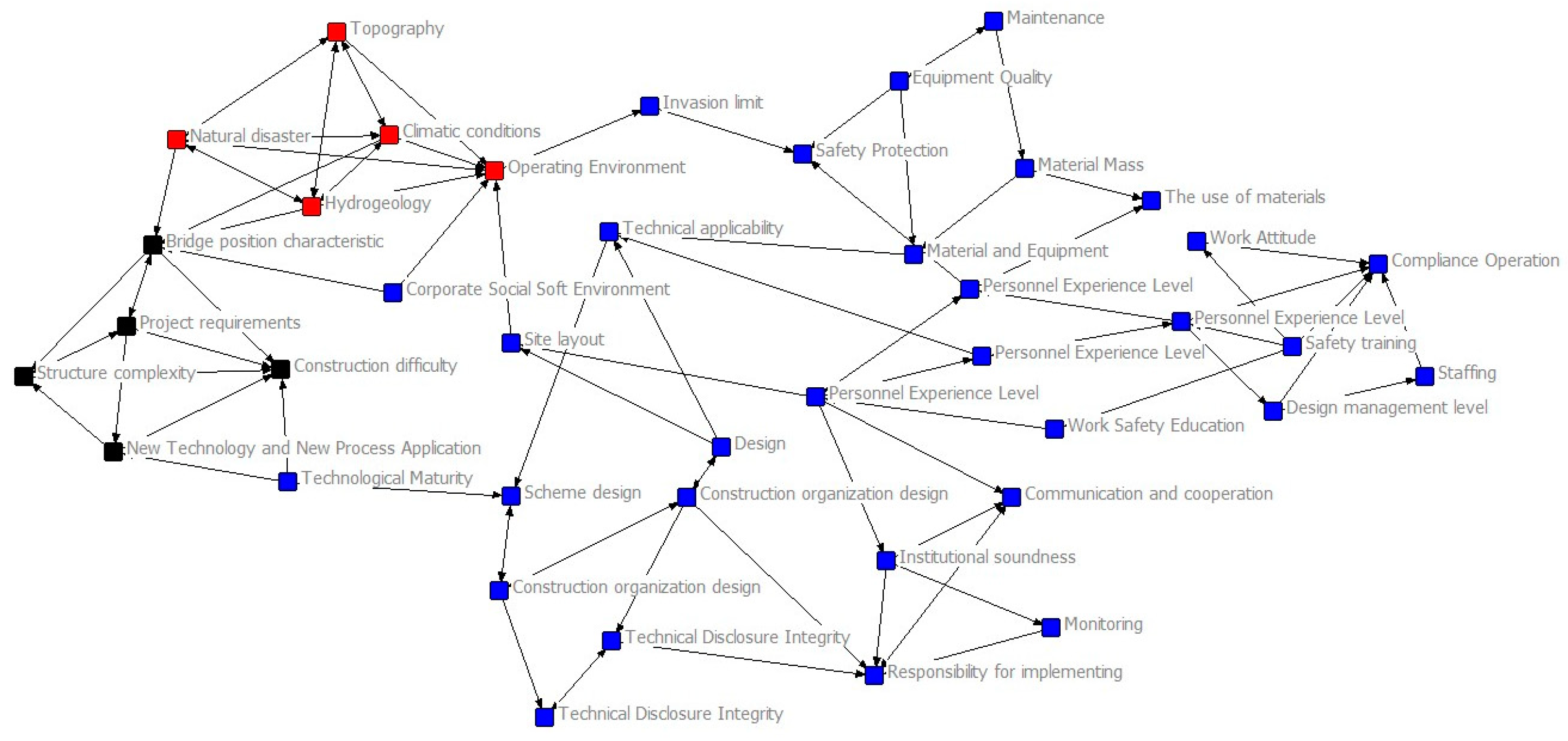 Applsci 14 03155 g003