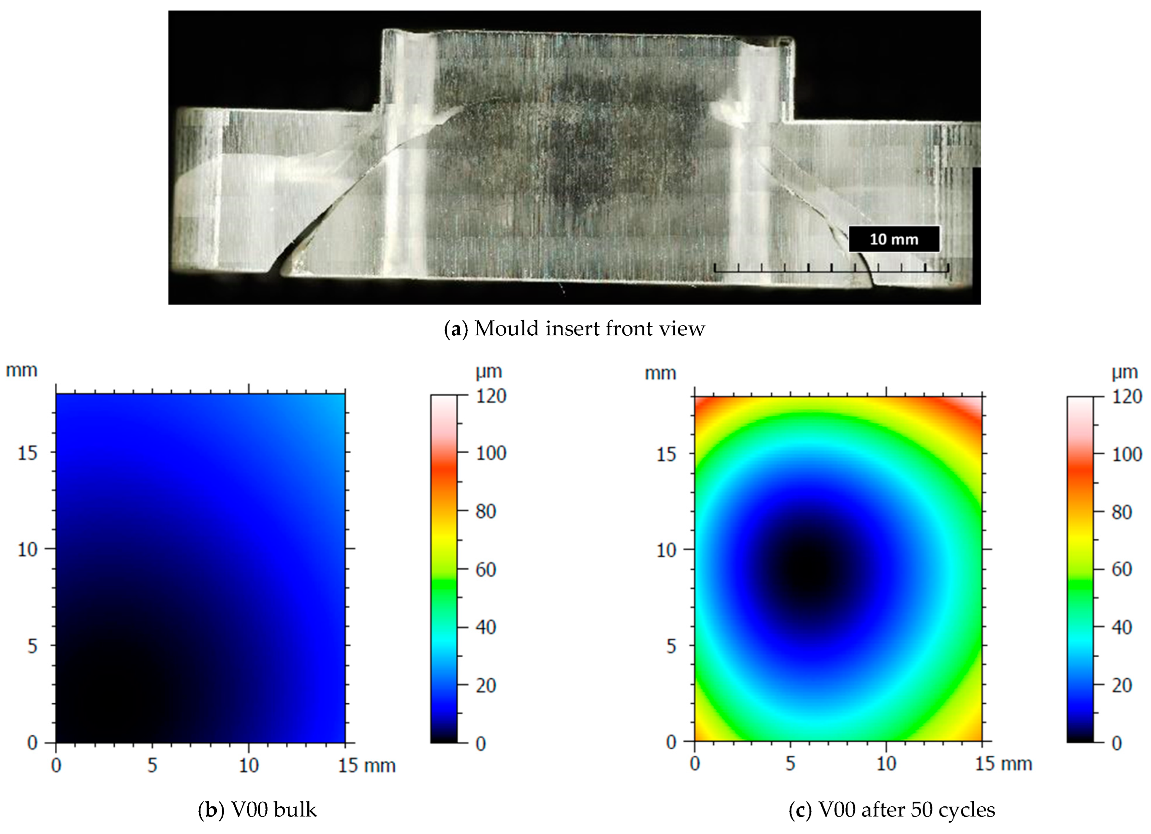Applsci 14 03157 g004a Applsci 14 03157 g004a
