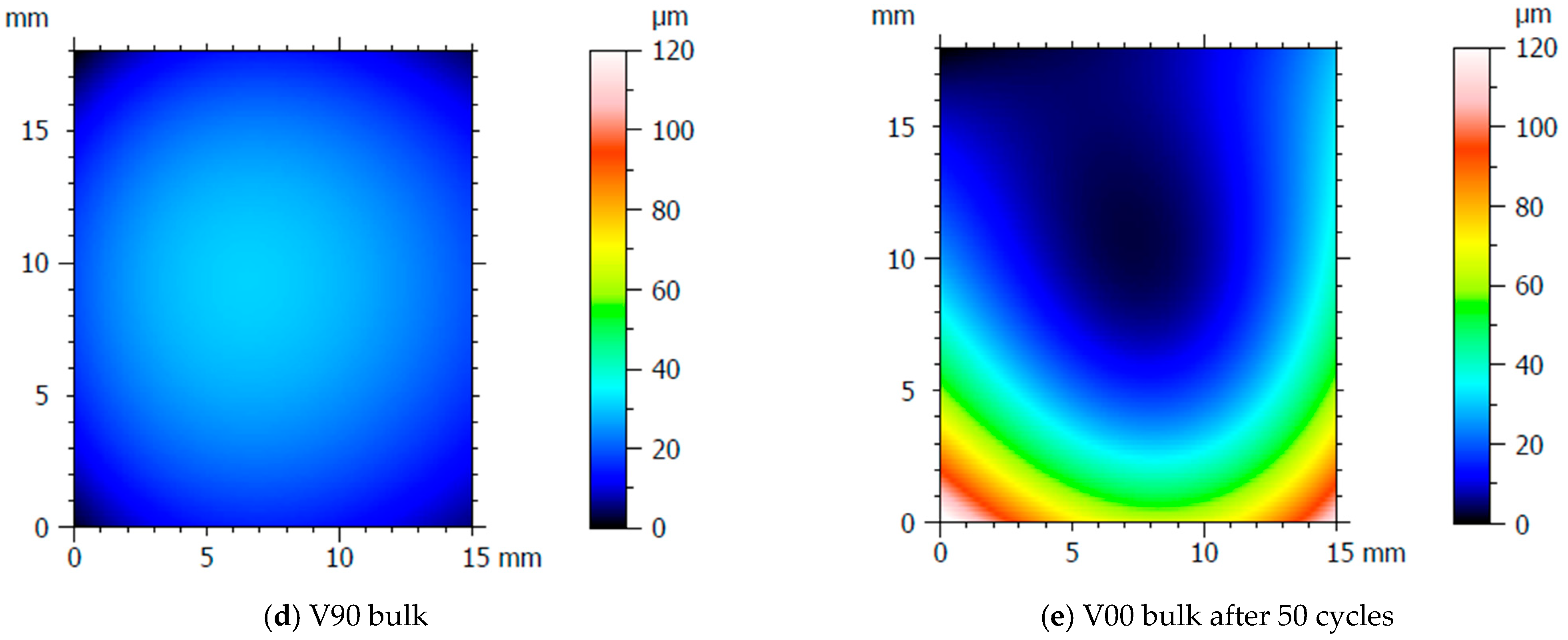 Applsci 14 03157 g004b Applsci 14 03157 g004b